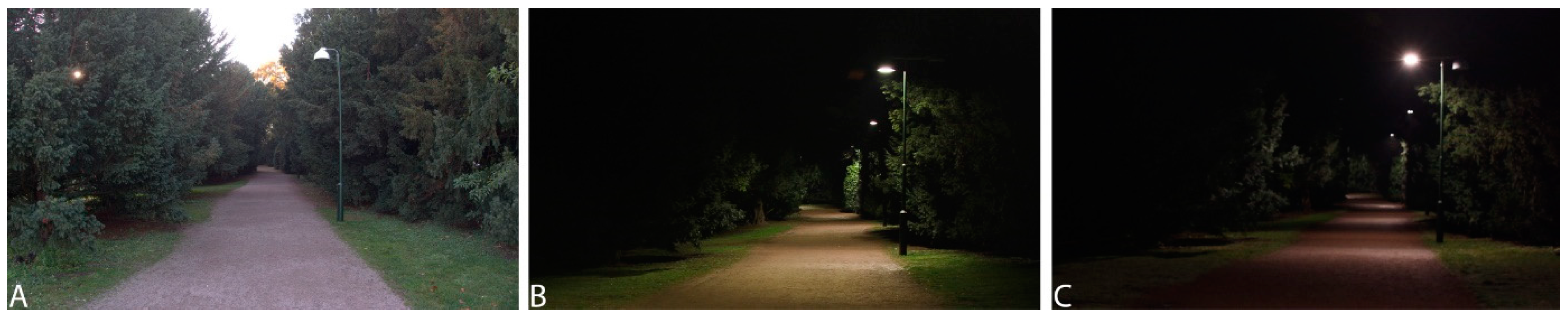 Energies 14 04005 g001 Energies 14 04005 g001