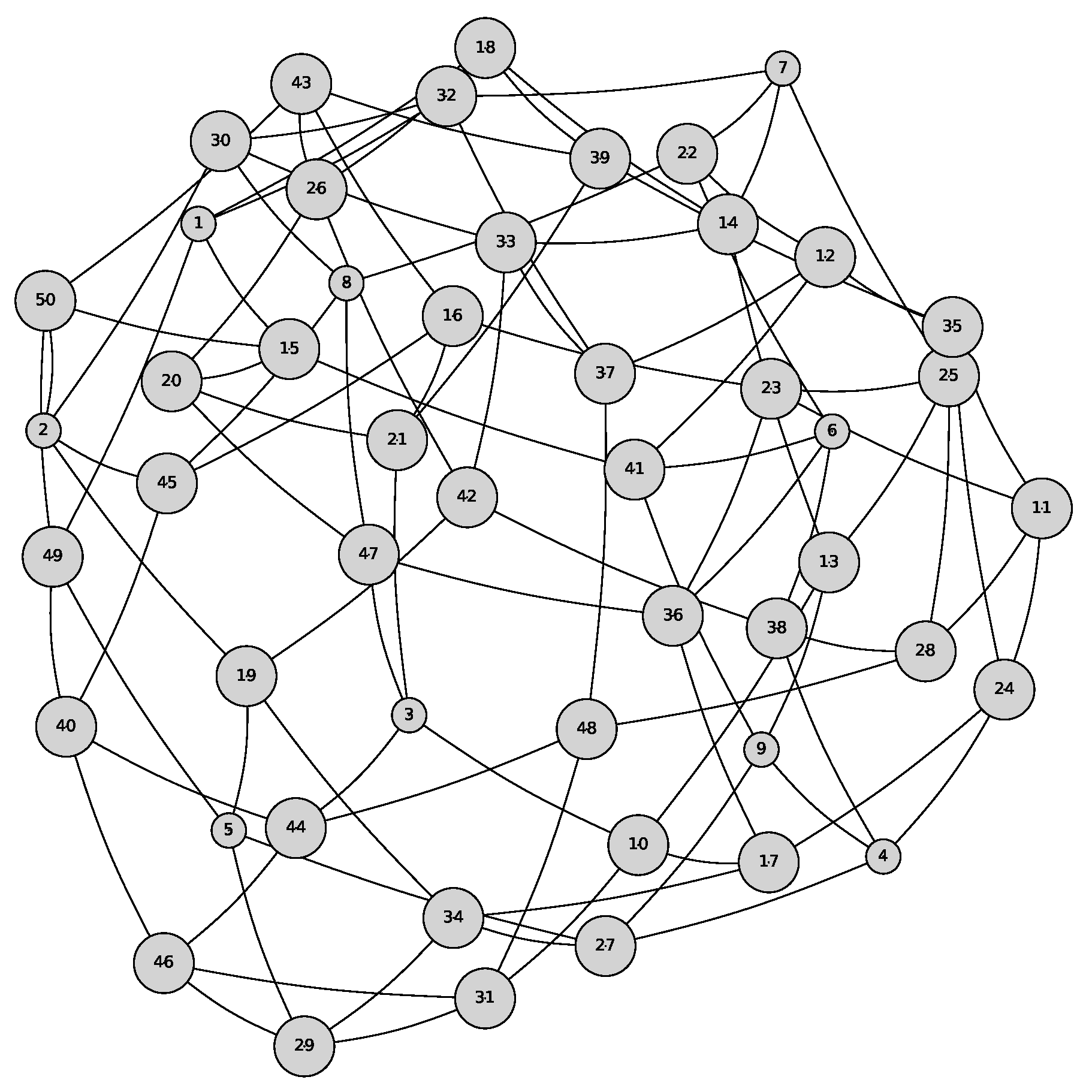 Energies 14 04012 g002 550