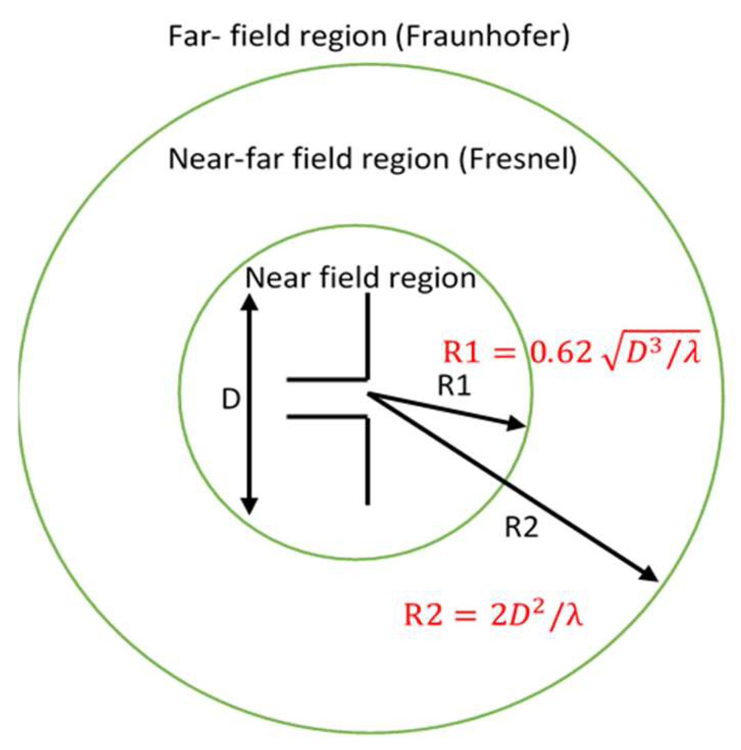 Energies 14 04013 g001
