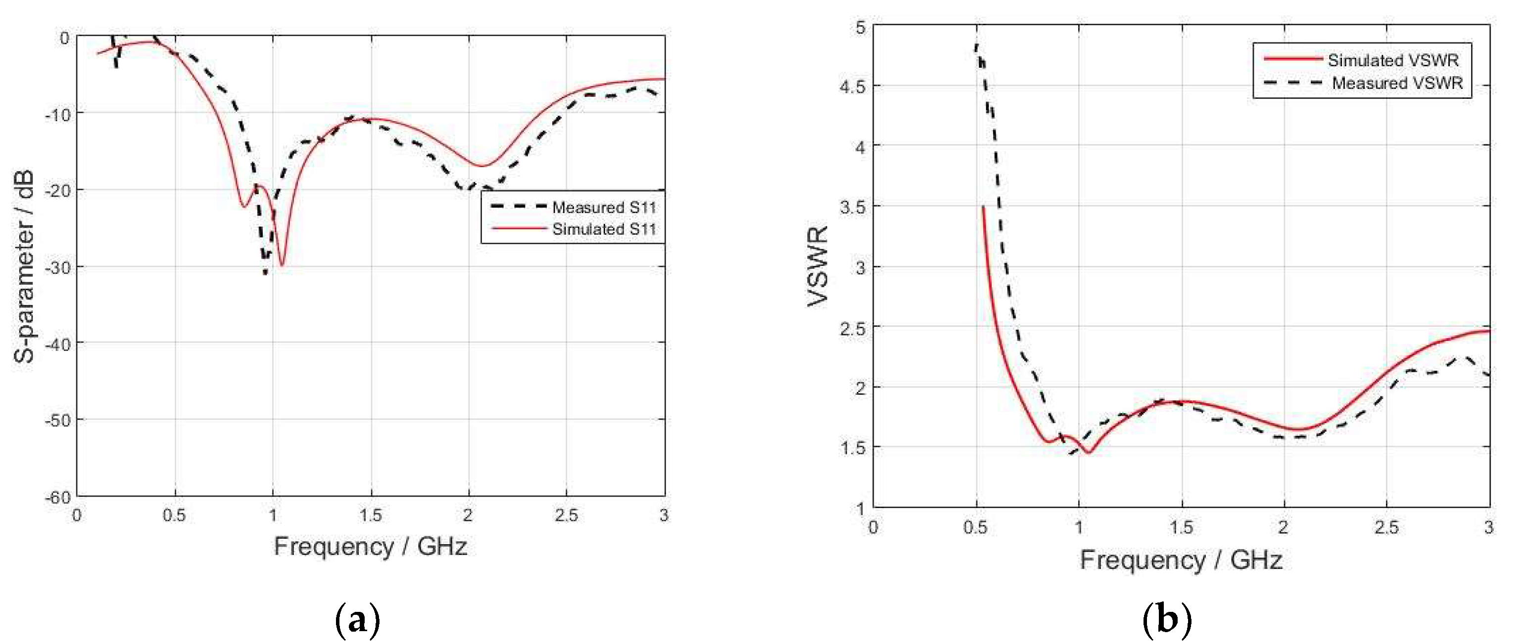 Energies 14 04013 g012