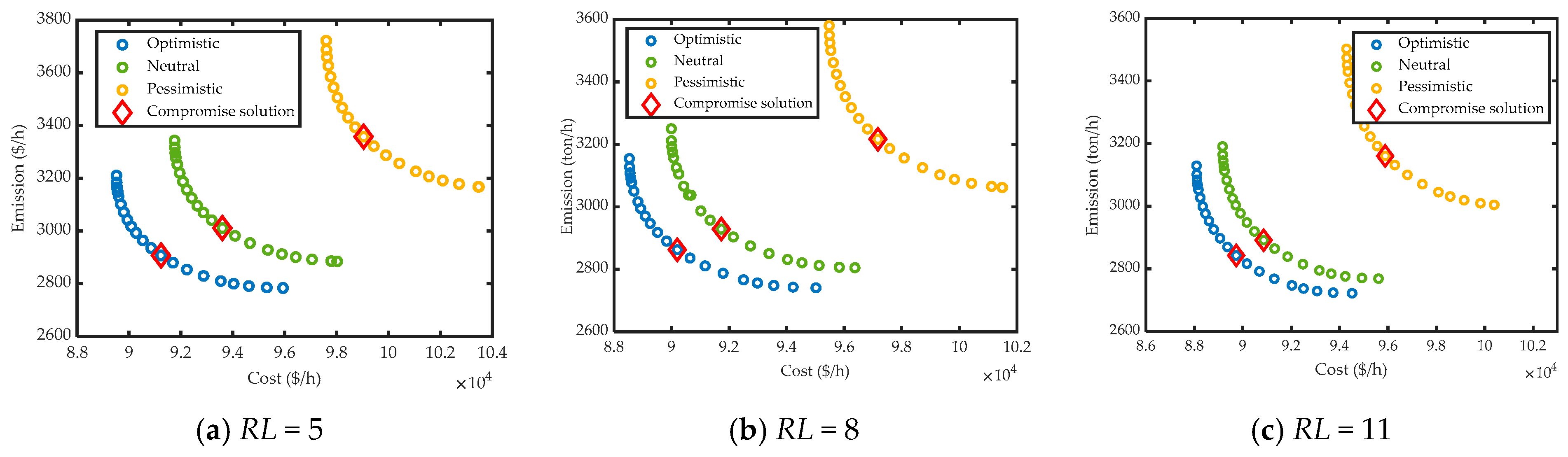 Energies 14 04014 g007