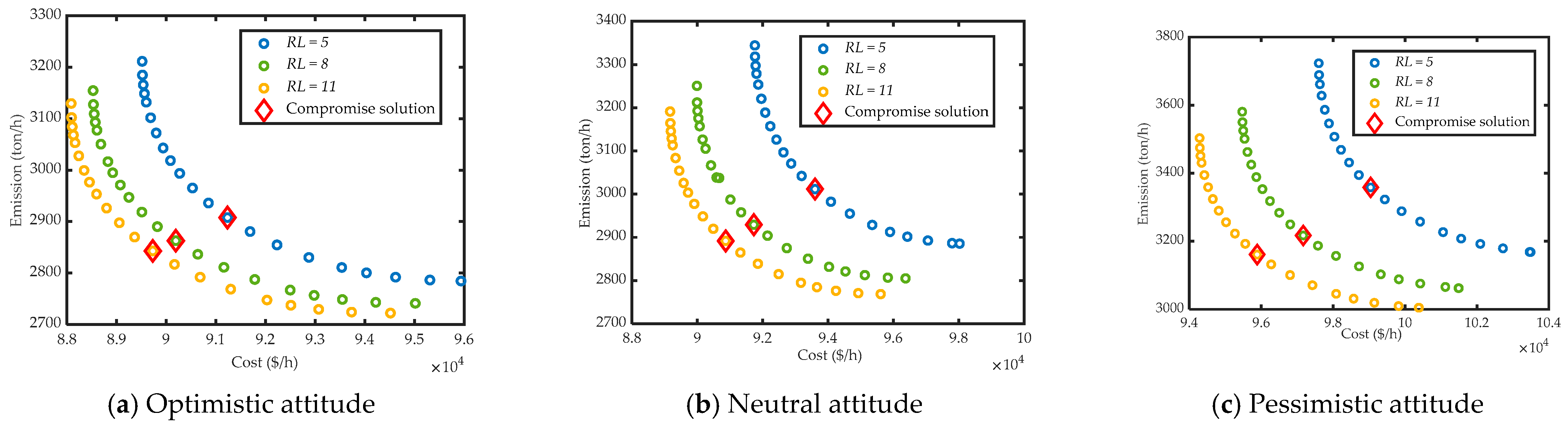 Energies 14 04014 g008