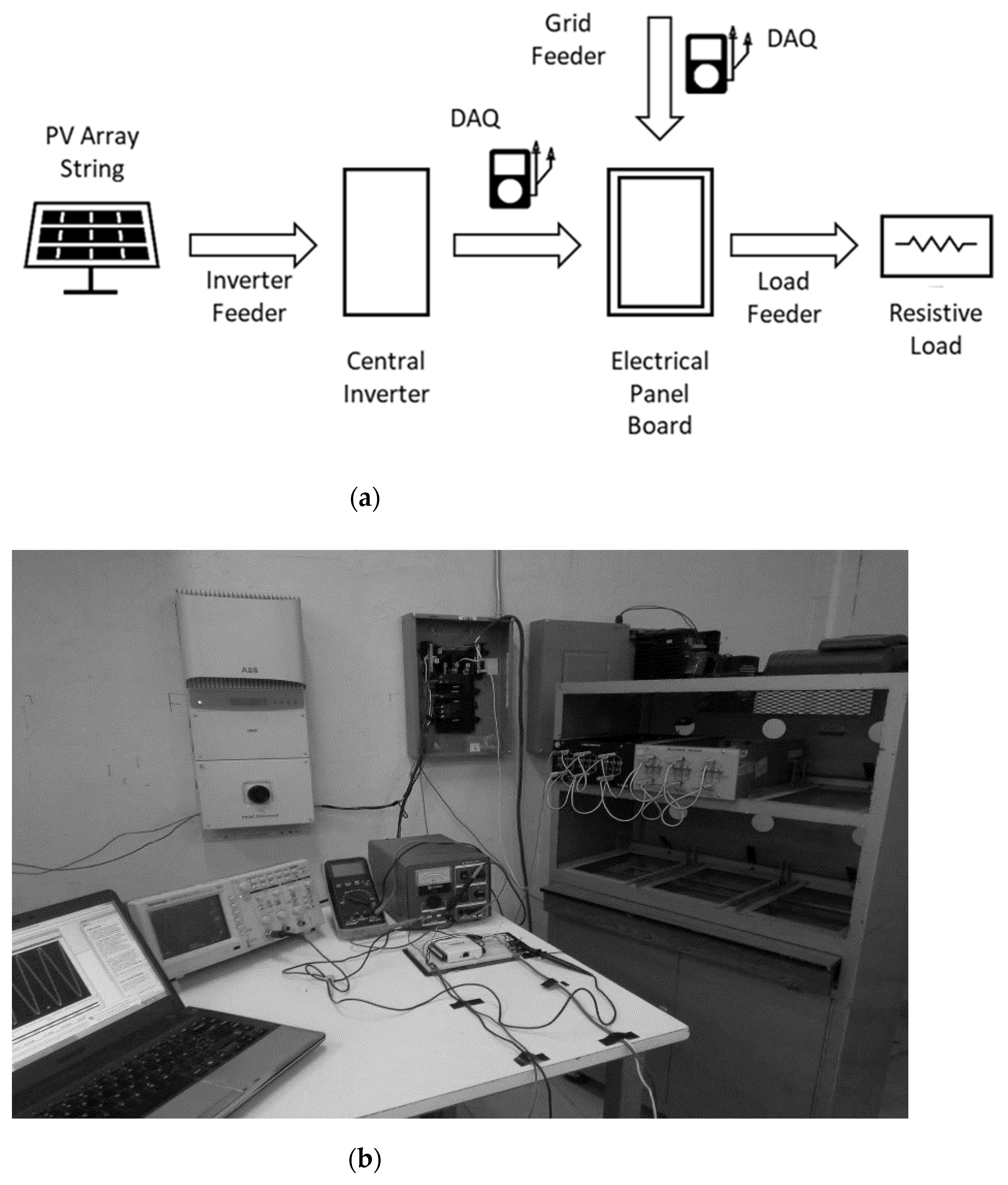 Energies 14 04015 g003 550