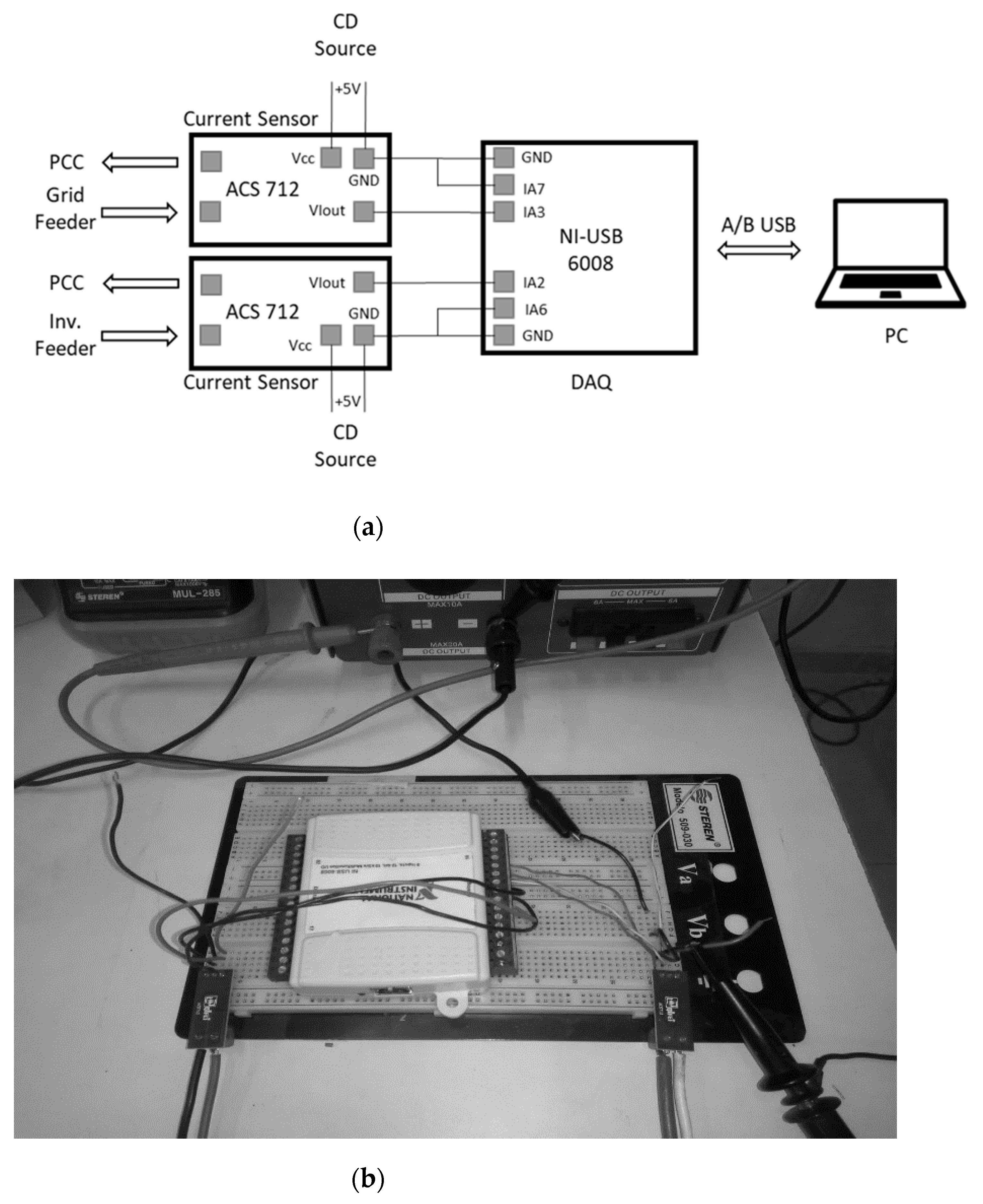 Energies 14 04015 g004 550