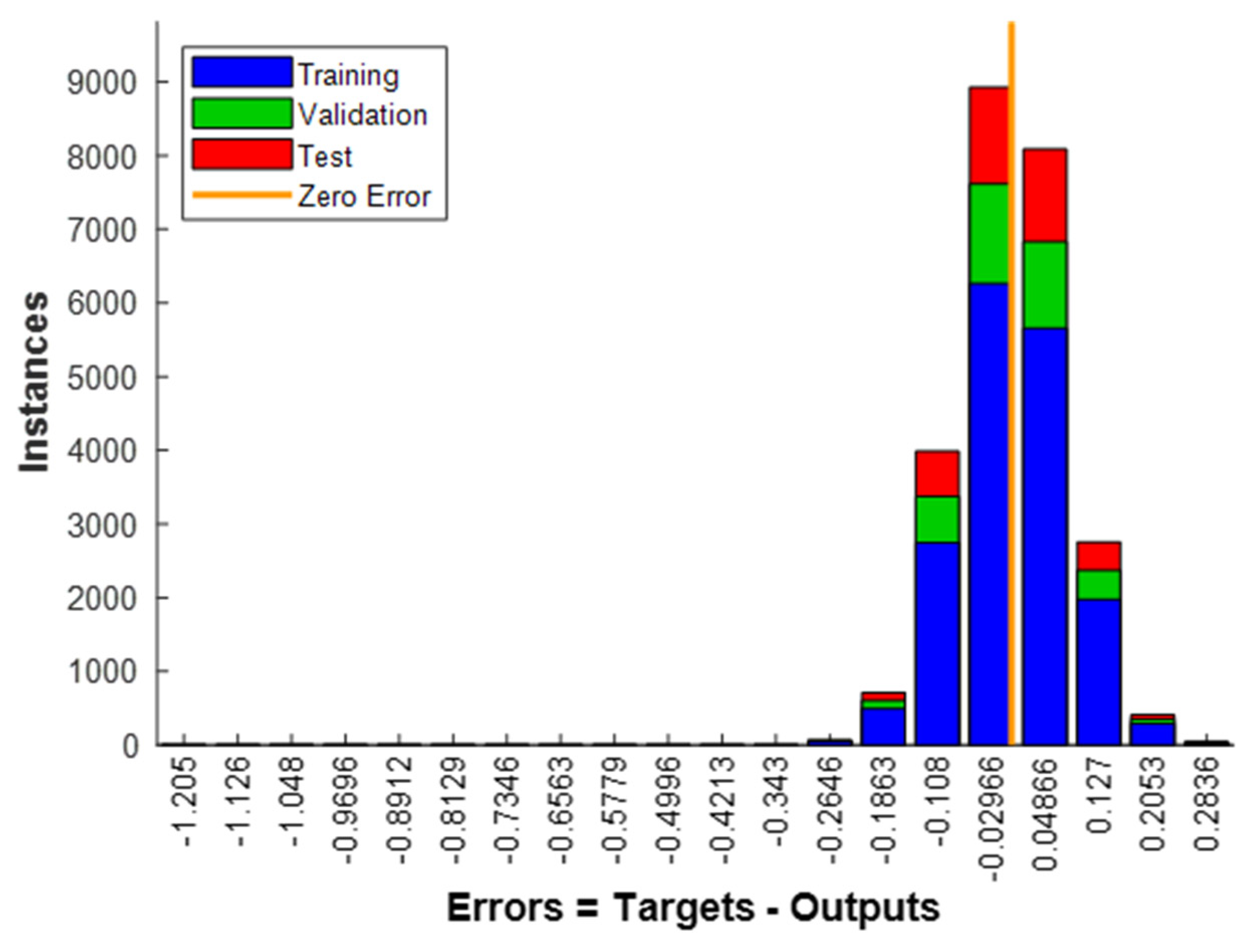 Energies 14 04015 g009 550