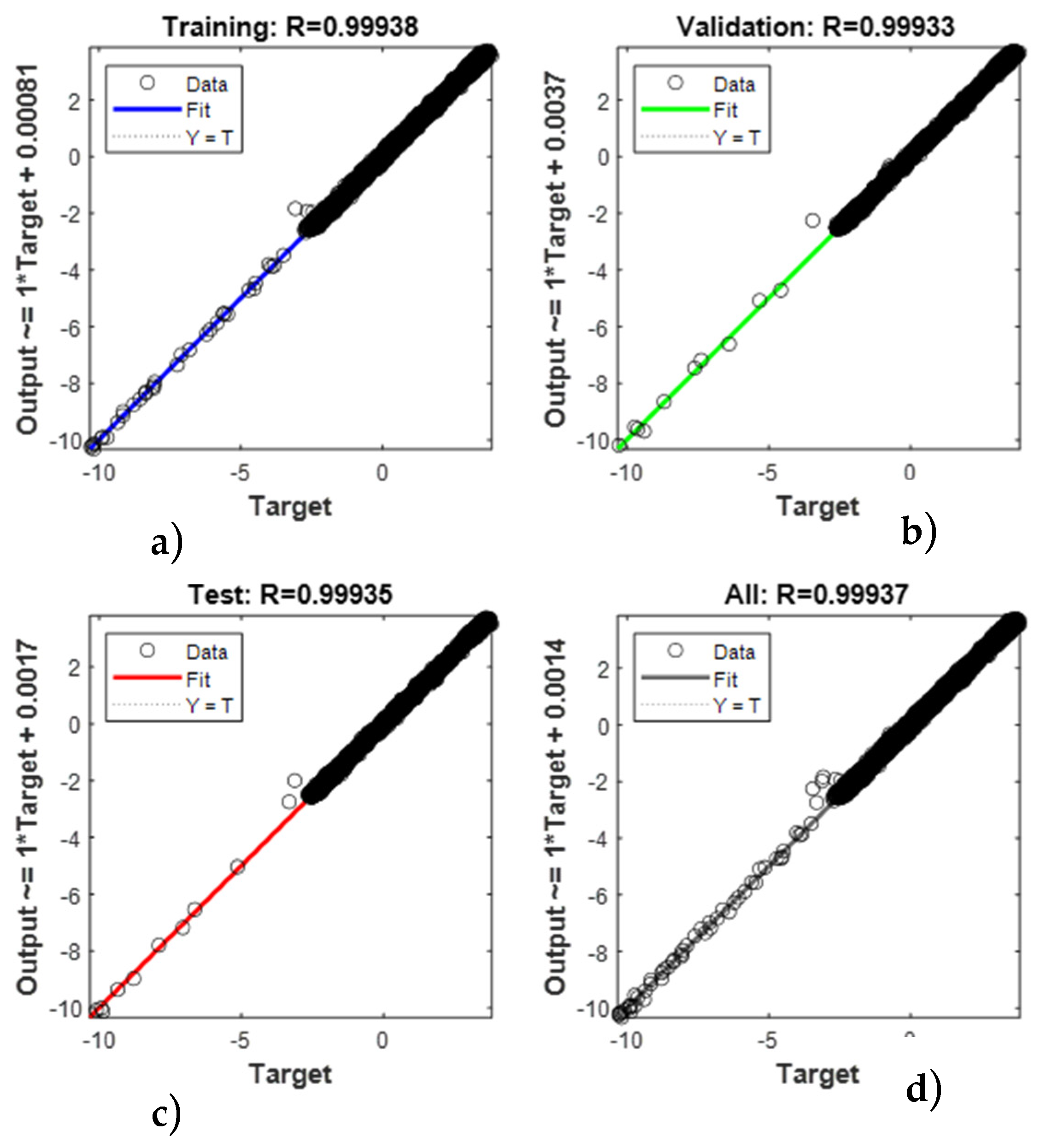 Energies 14 04015 g010 550