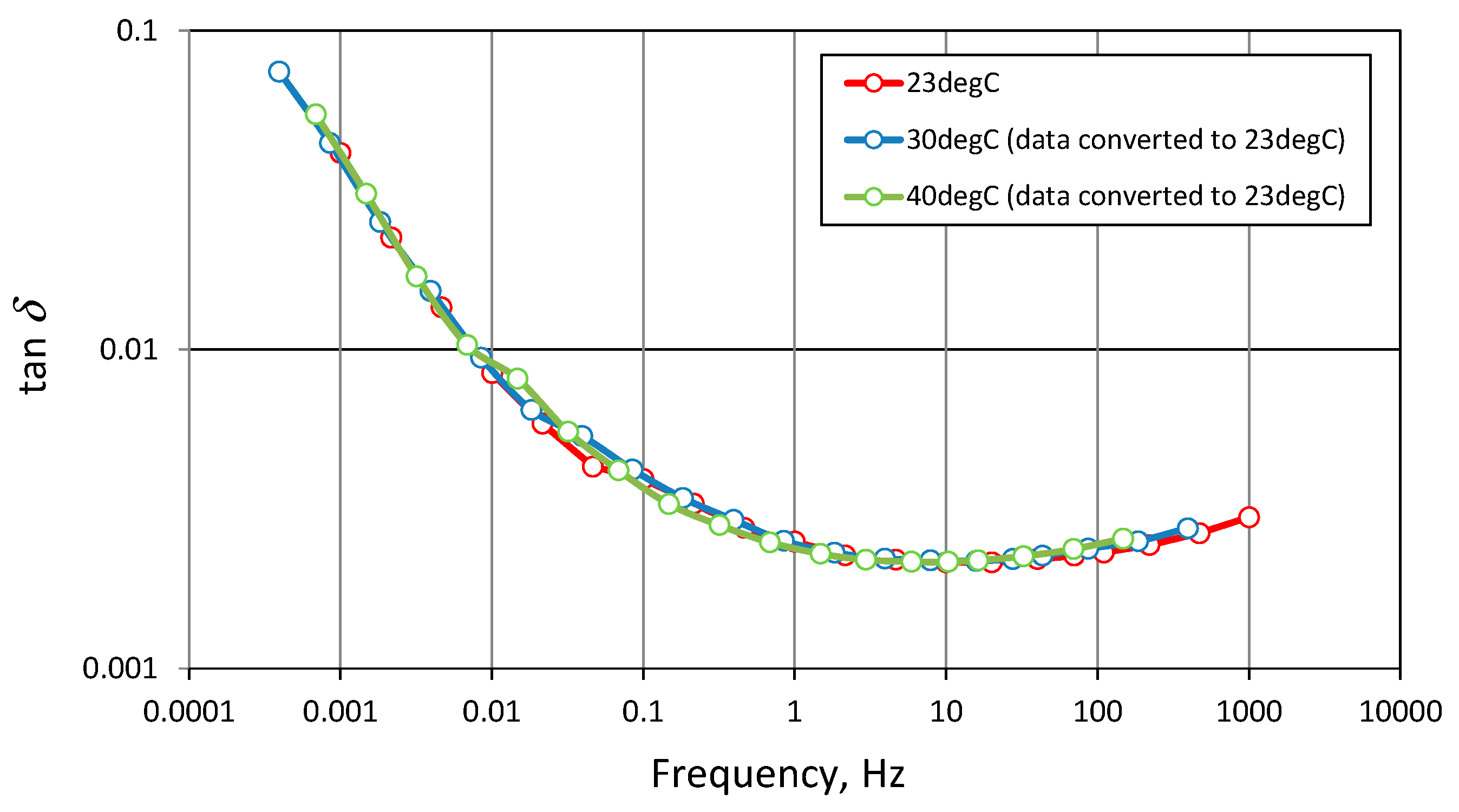 Energies 14 04016 g006