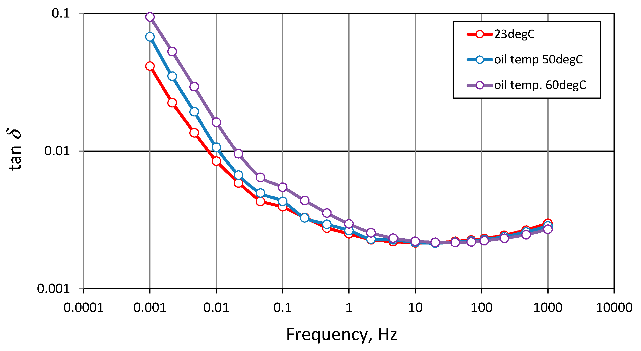 Energies 14 04016 g007