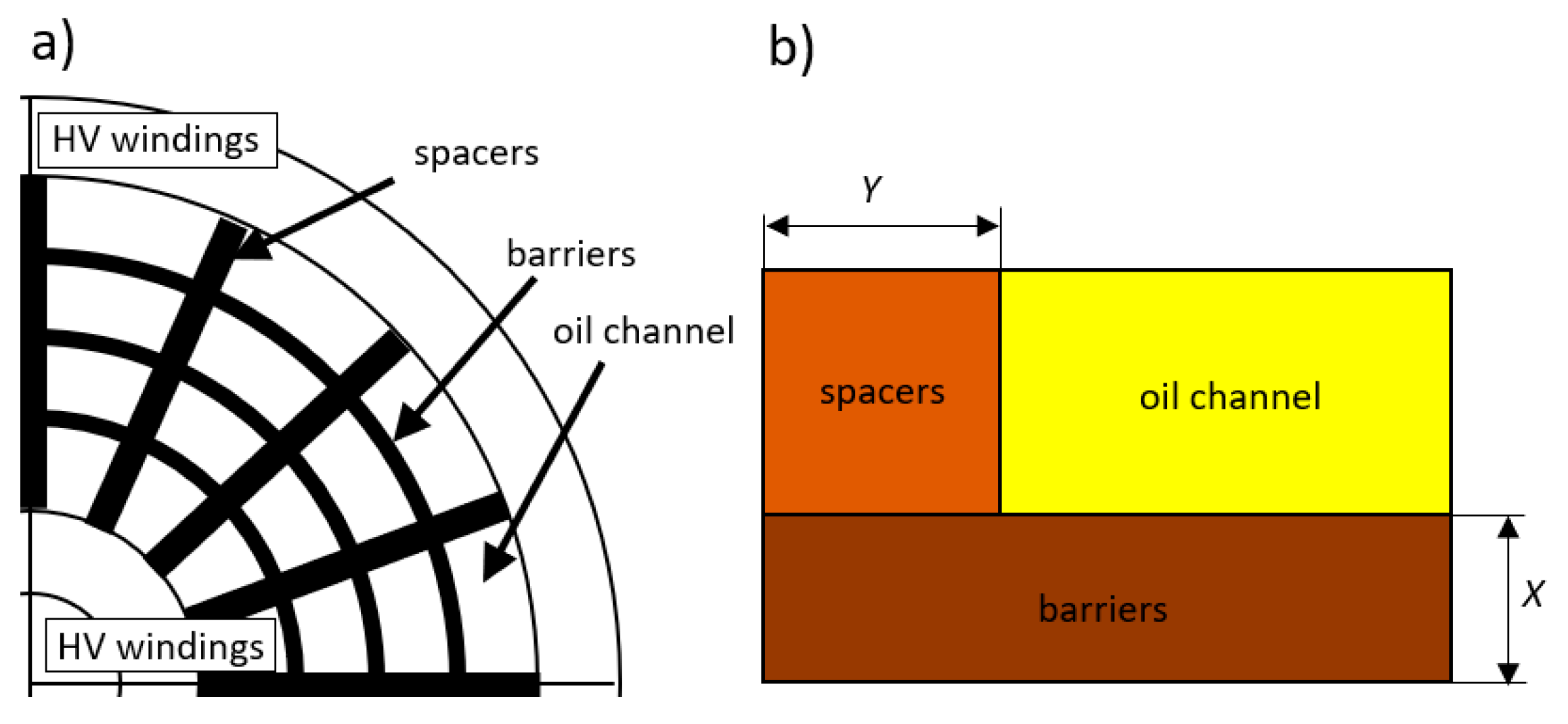 Energies 14 04016 g009