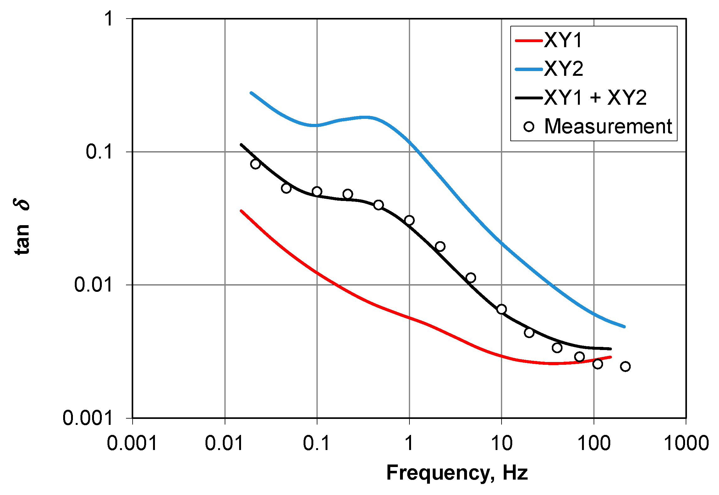 Energies 14 04016 g011