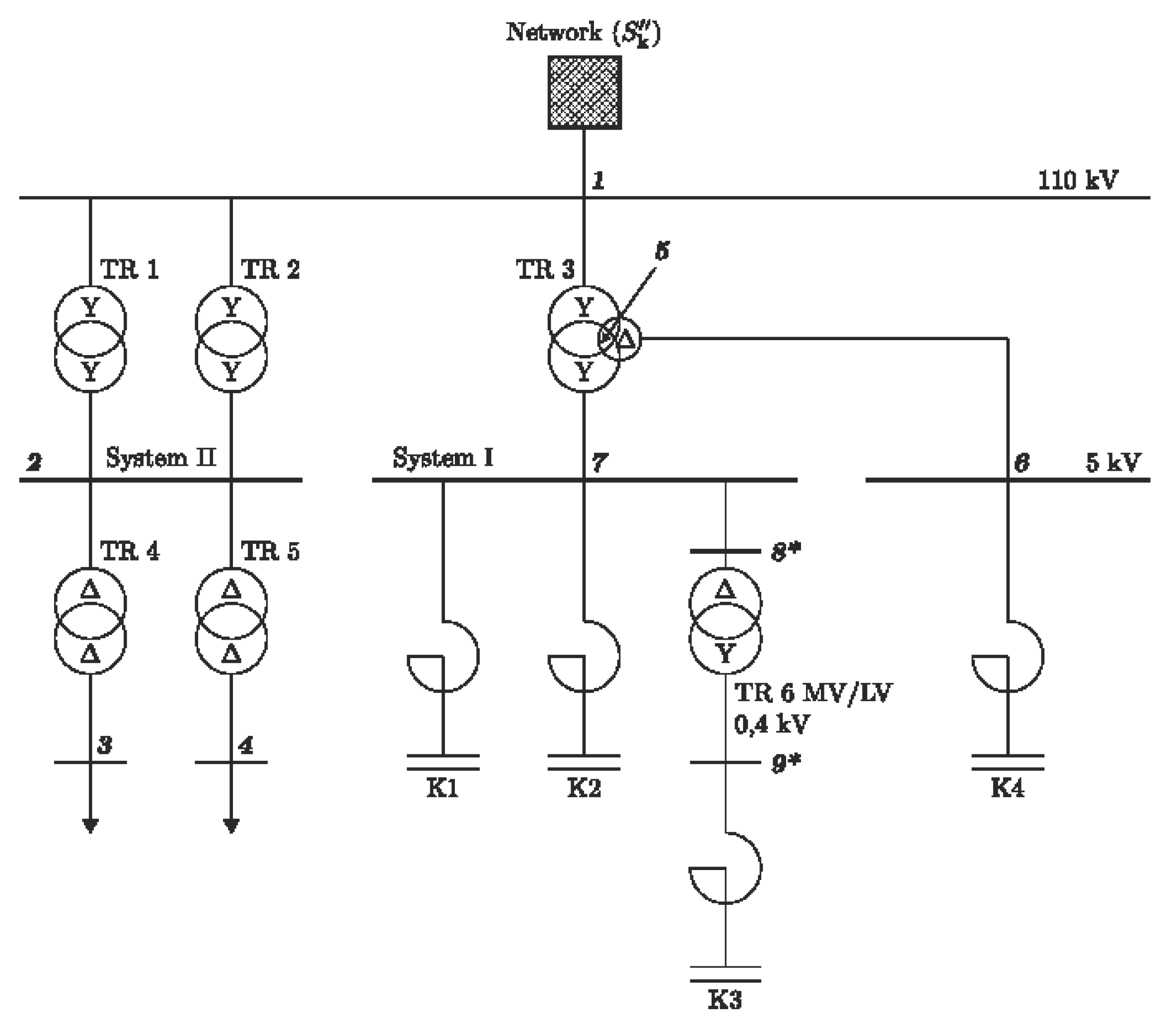 Energies 14 04017 g004 550