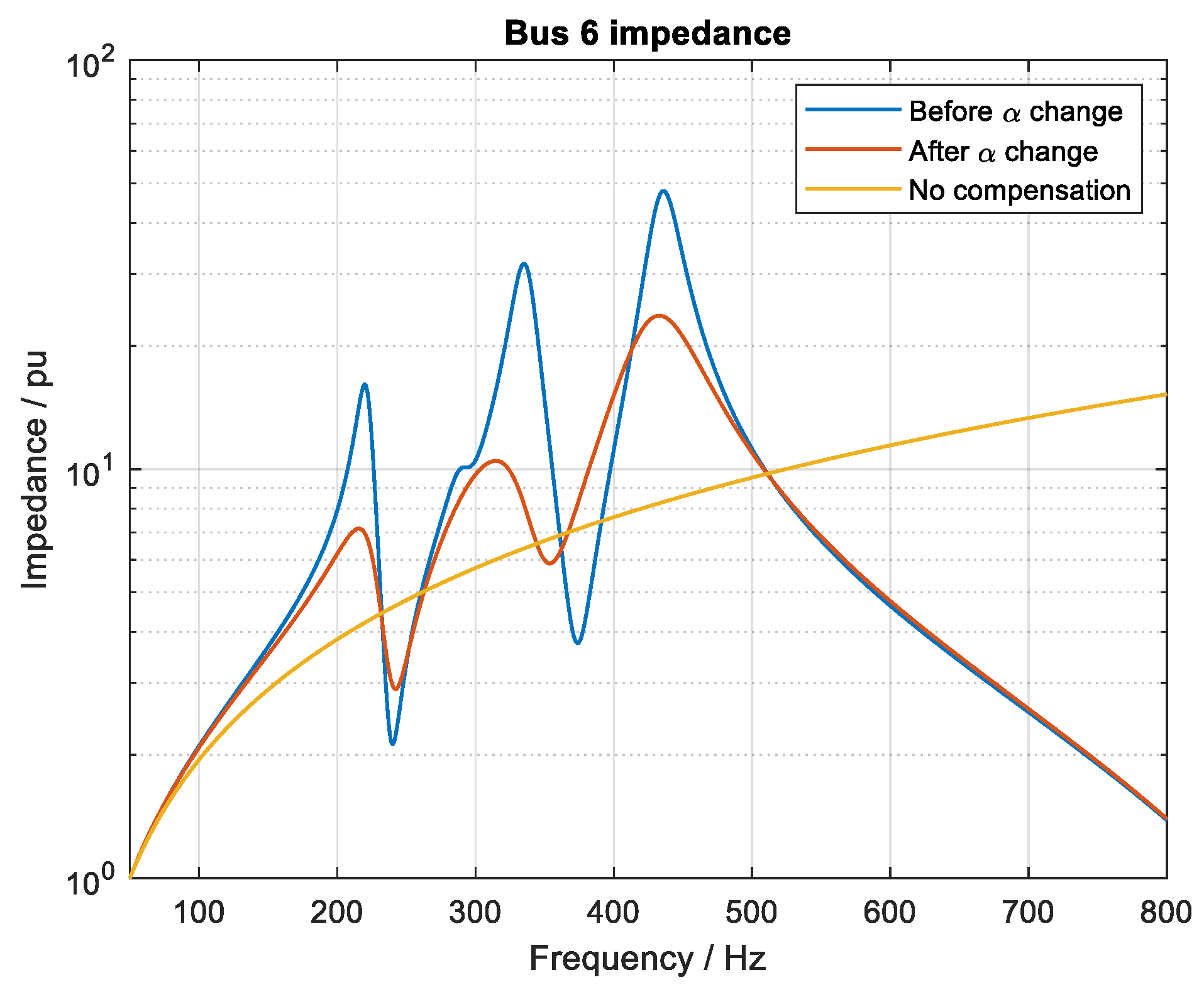 Energies 14 04017 g008 550
