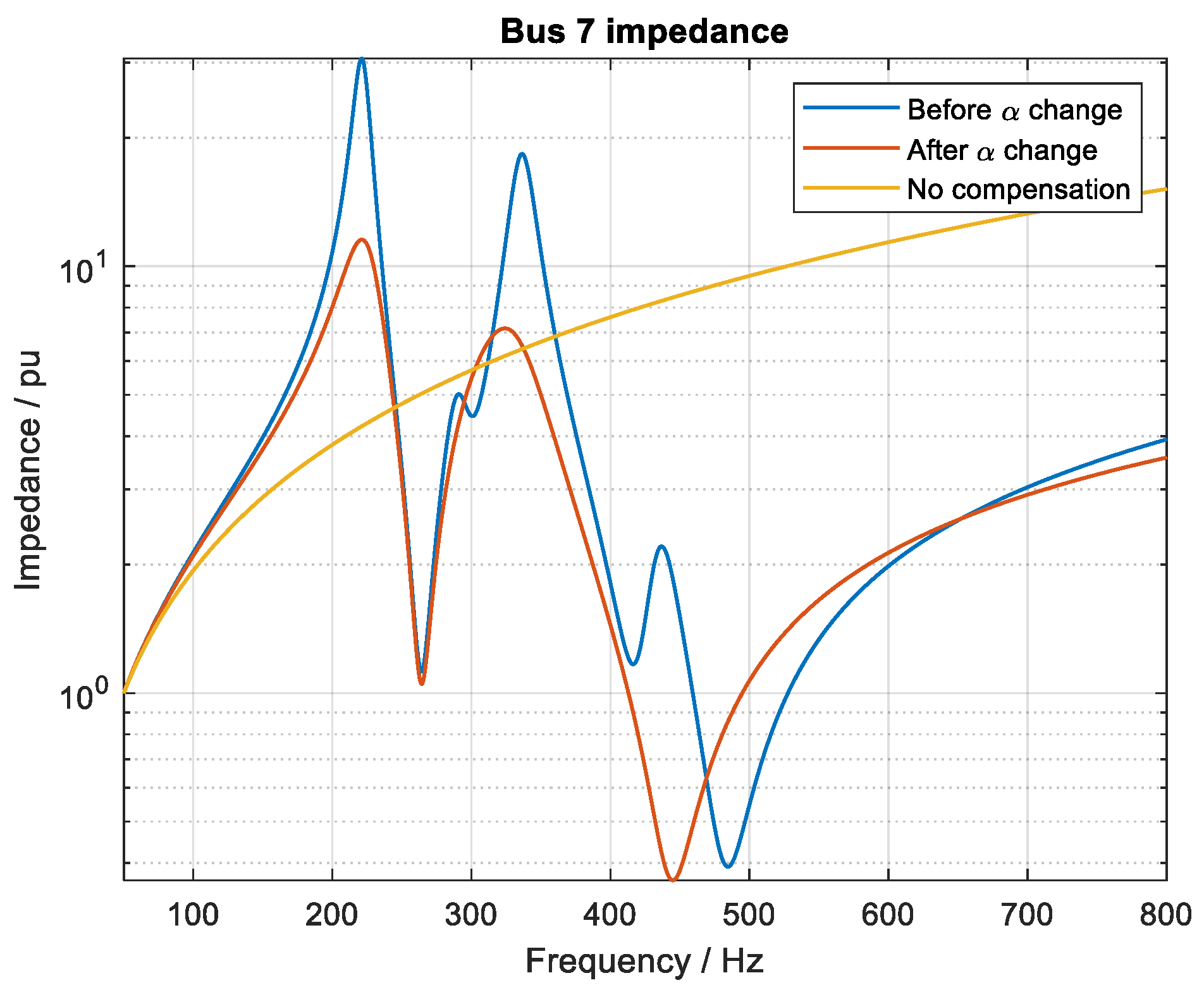 Energies 14 04017 g009 550