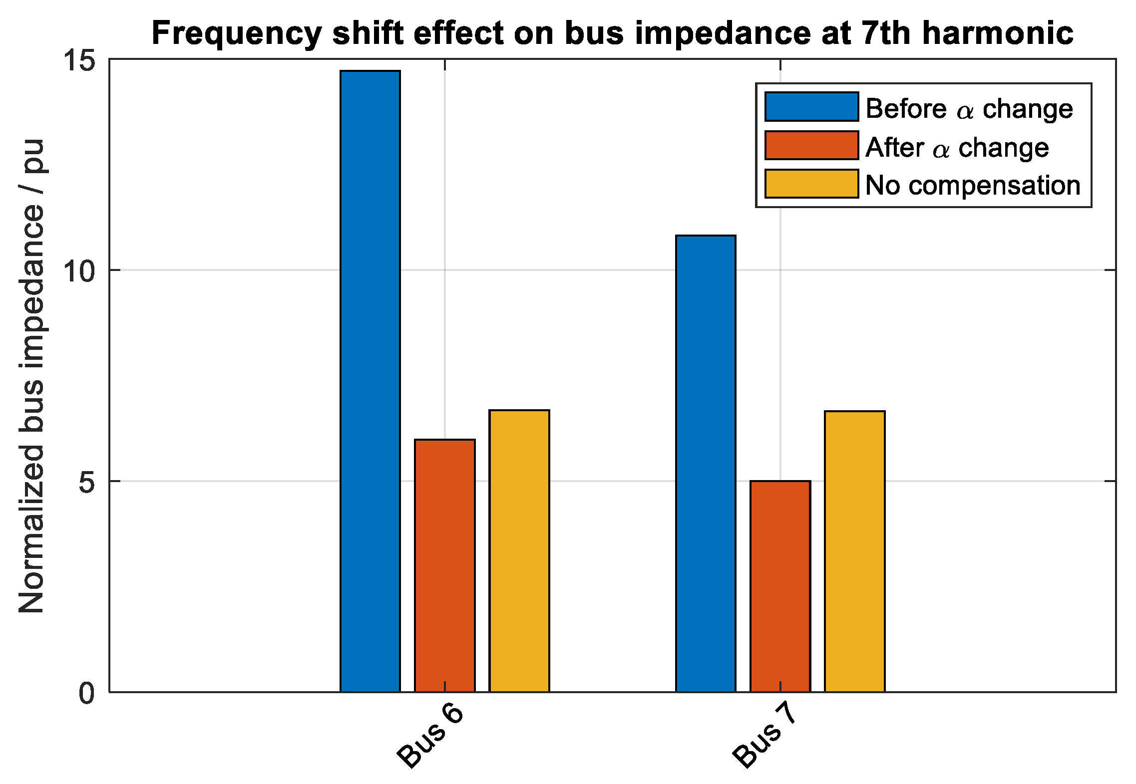 Energies 14 04017 g010 550