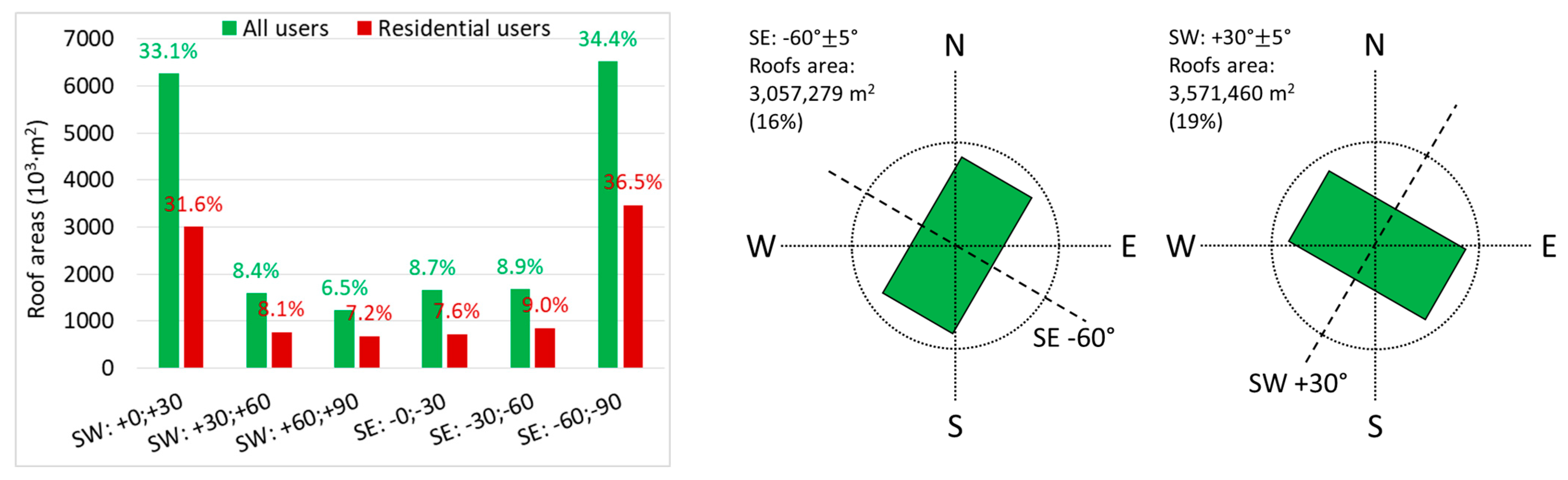 Energies 14 04018 g008