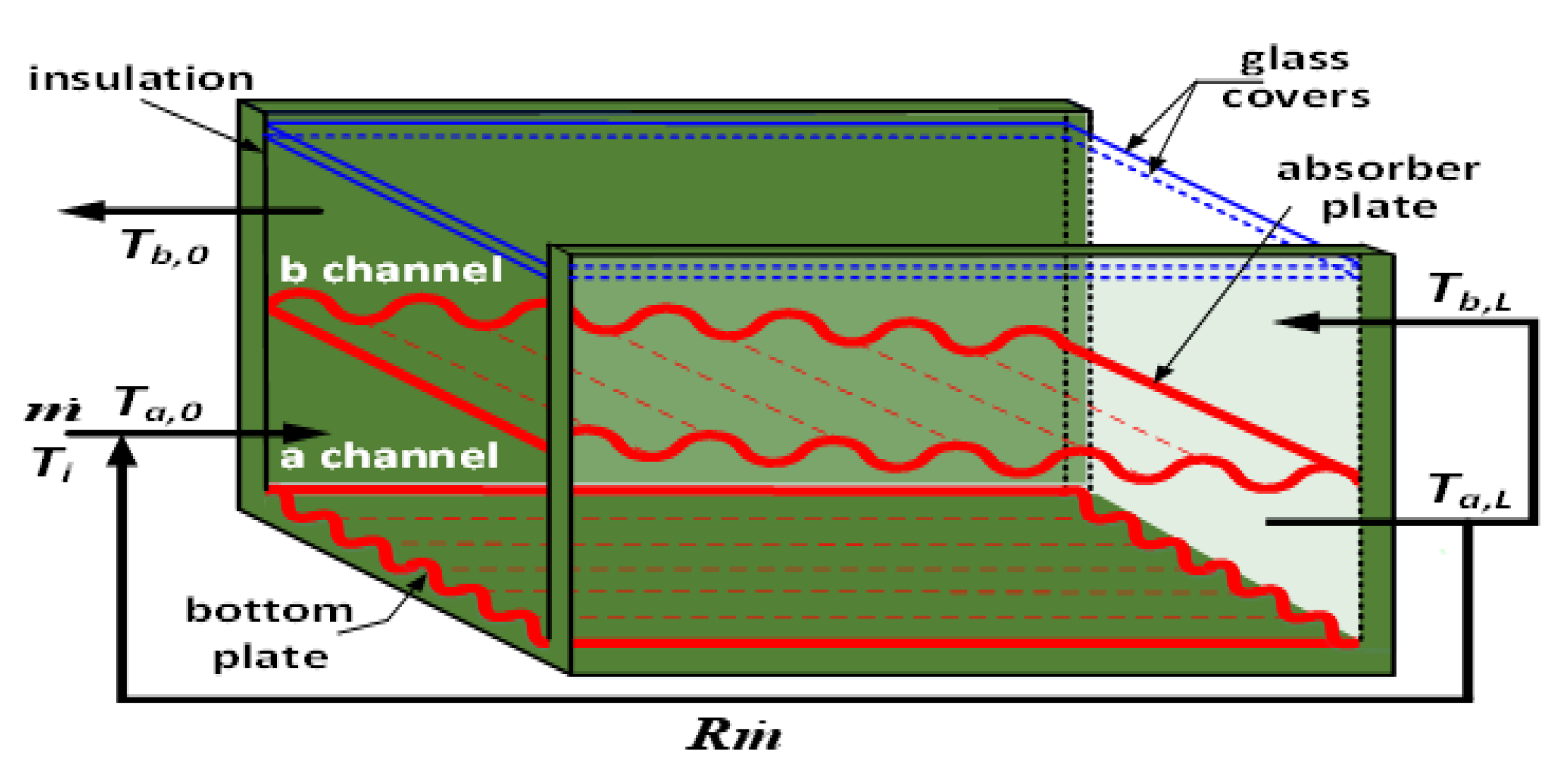 Energies 14 04019 g004