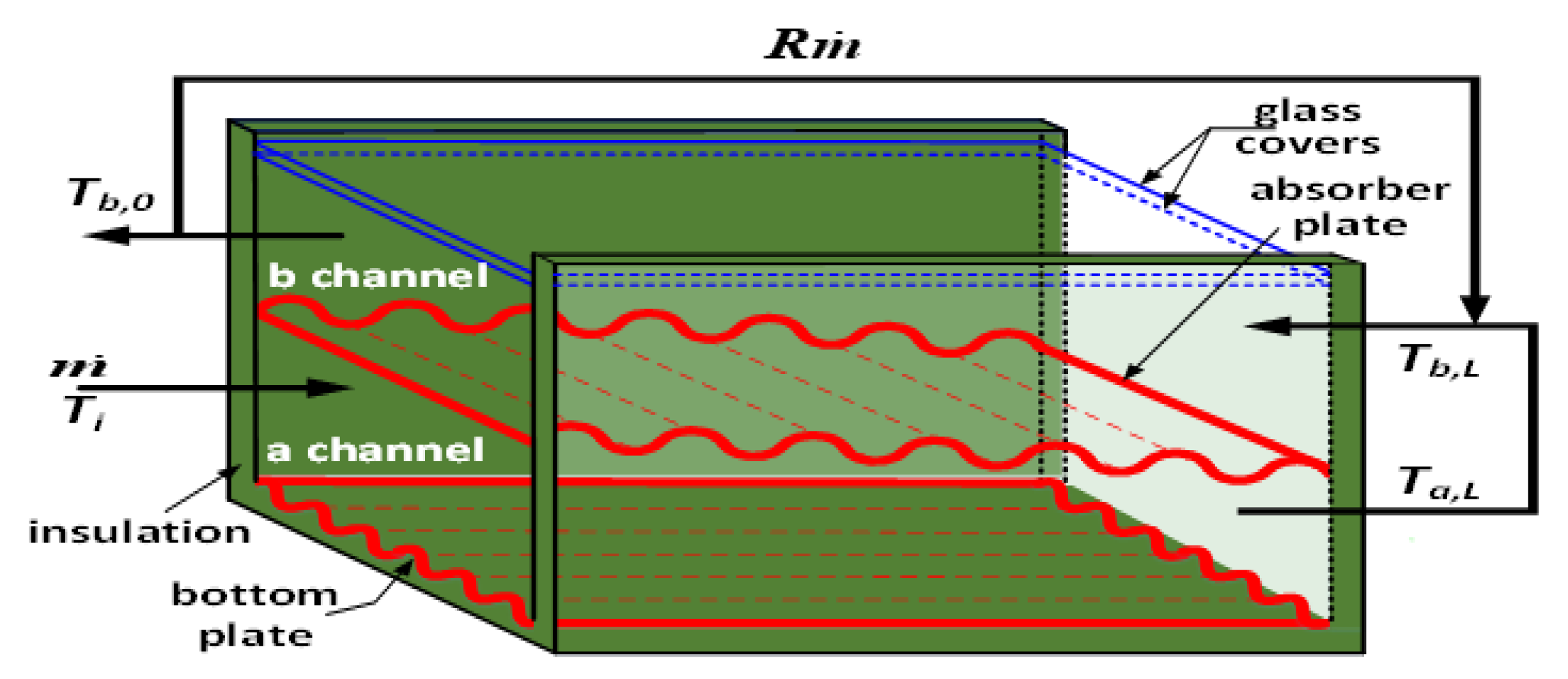Energies 14 04019 g005