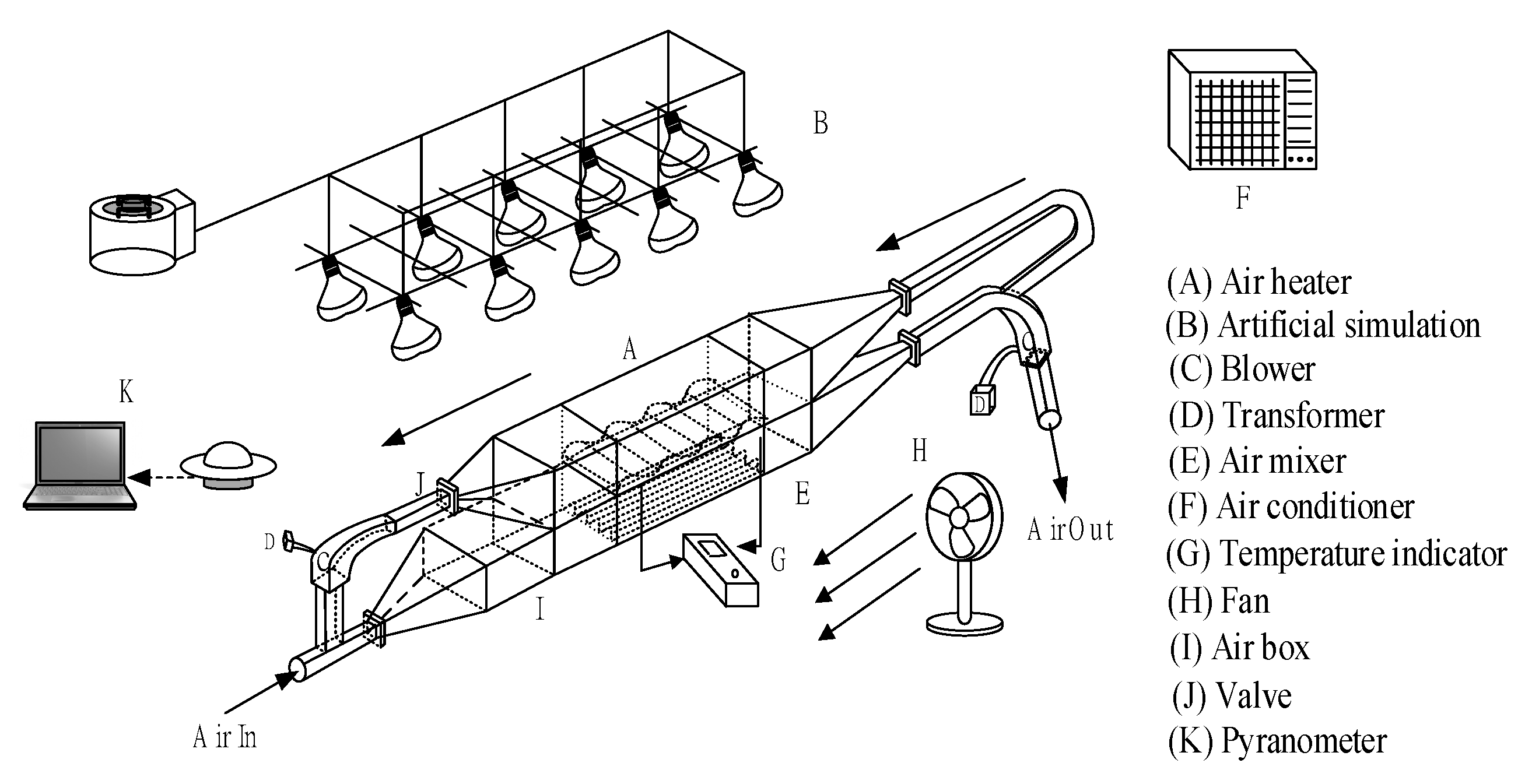 Energies 14 04019 g007