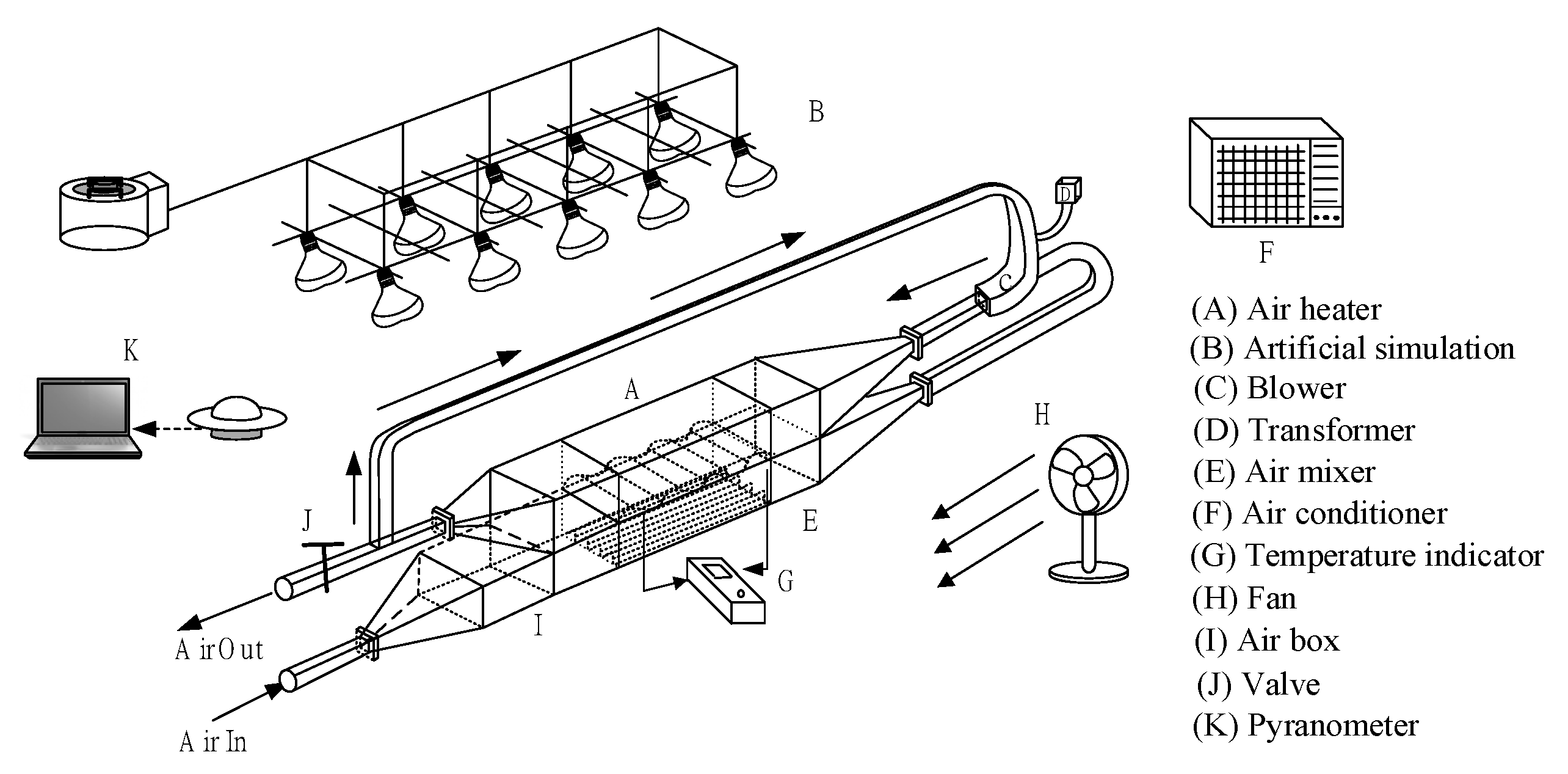 Energies 14 04019 g009