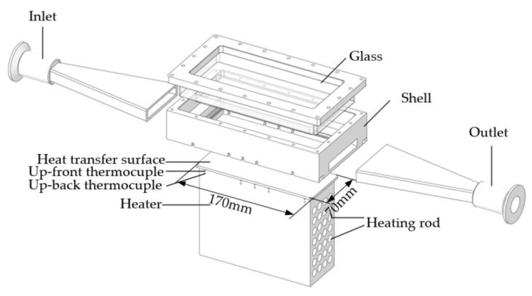 Energies 14 04020 g003 550