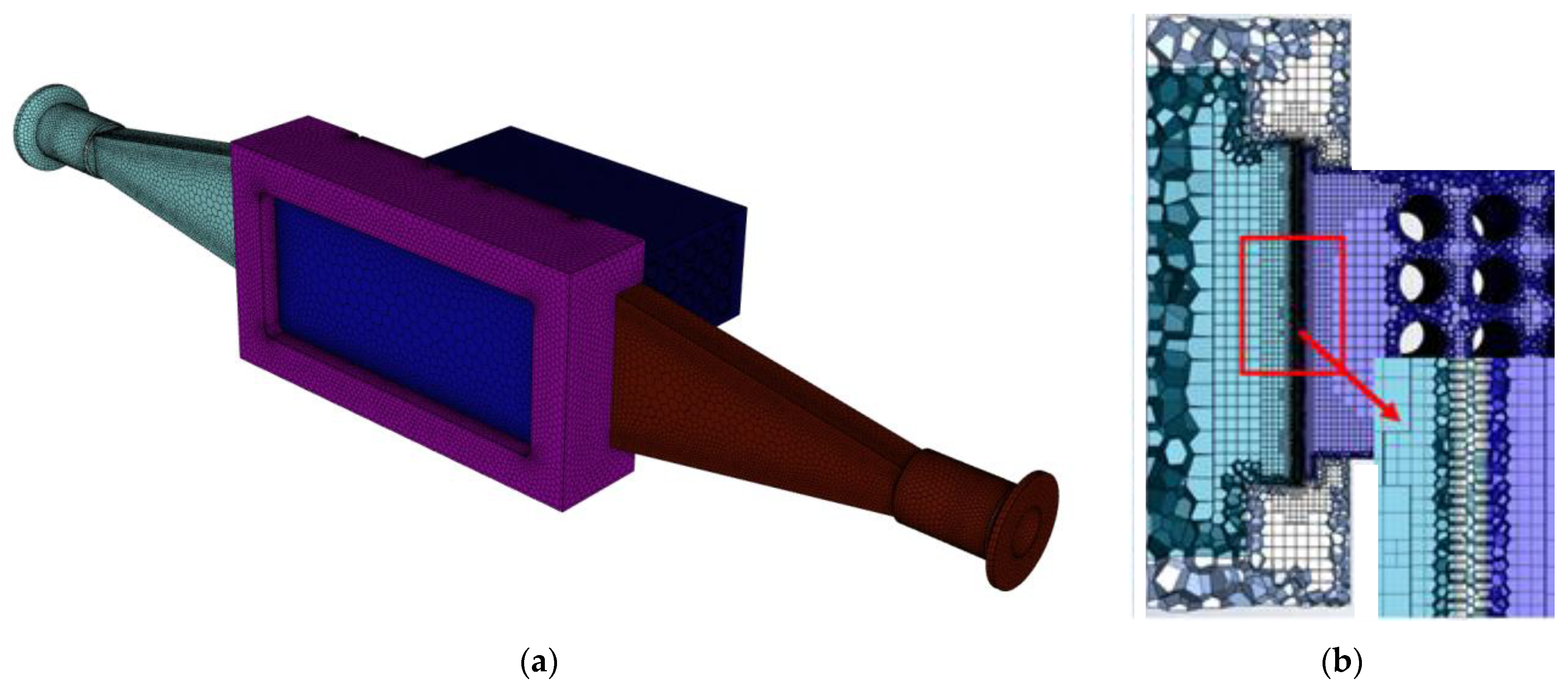 Energies 14 04020 g005 550