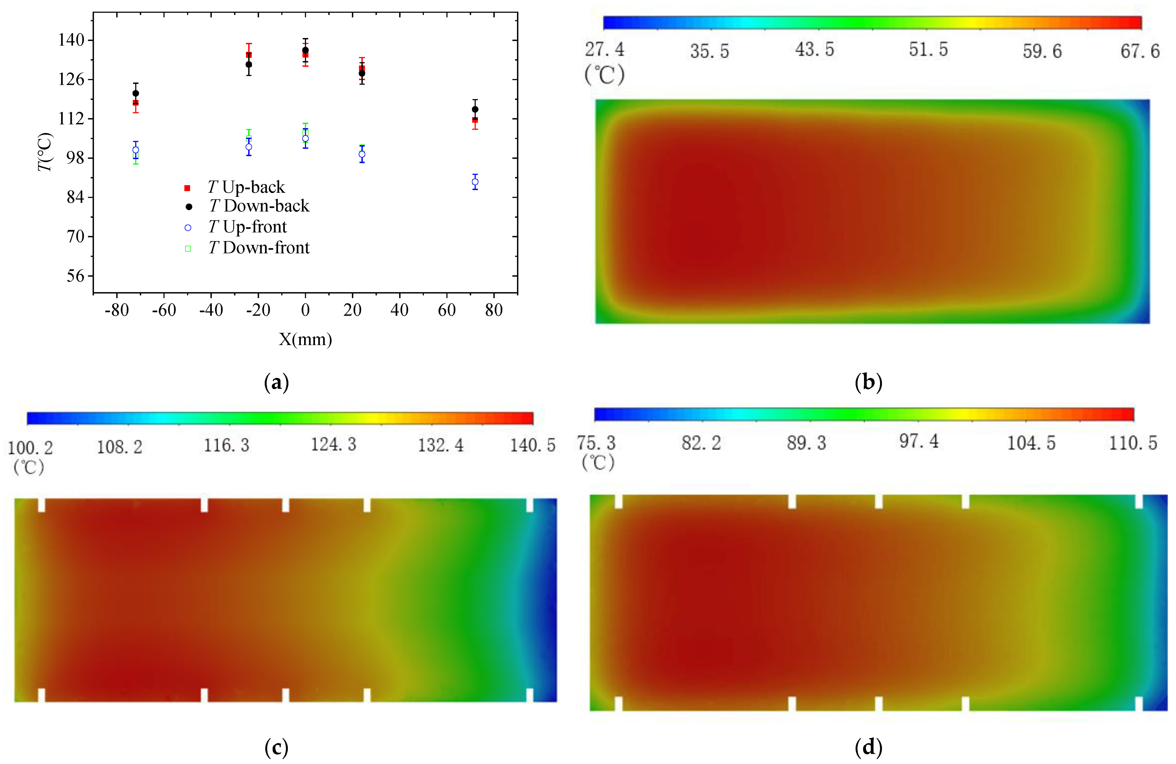 Energies 14 04020 g007 550