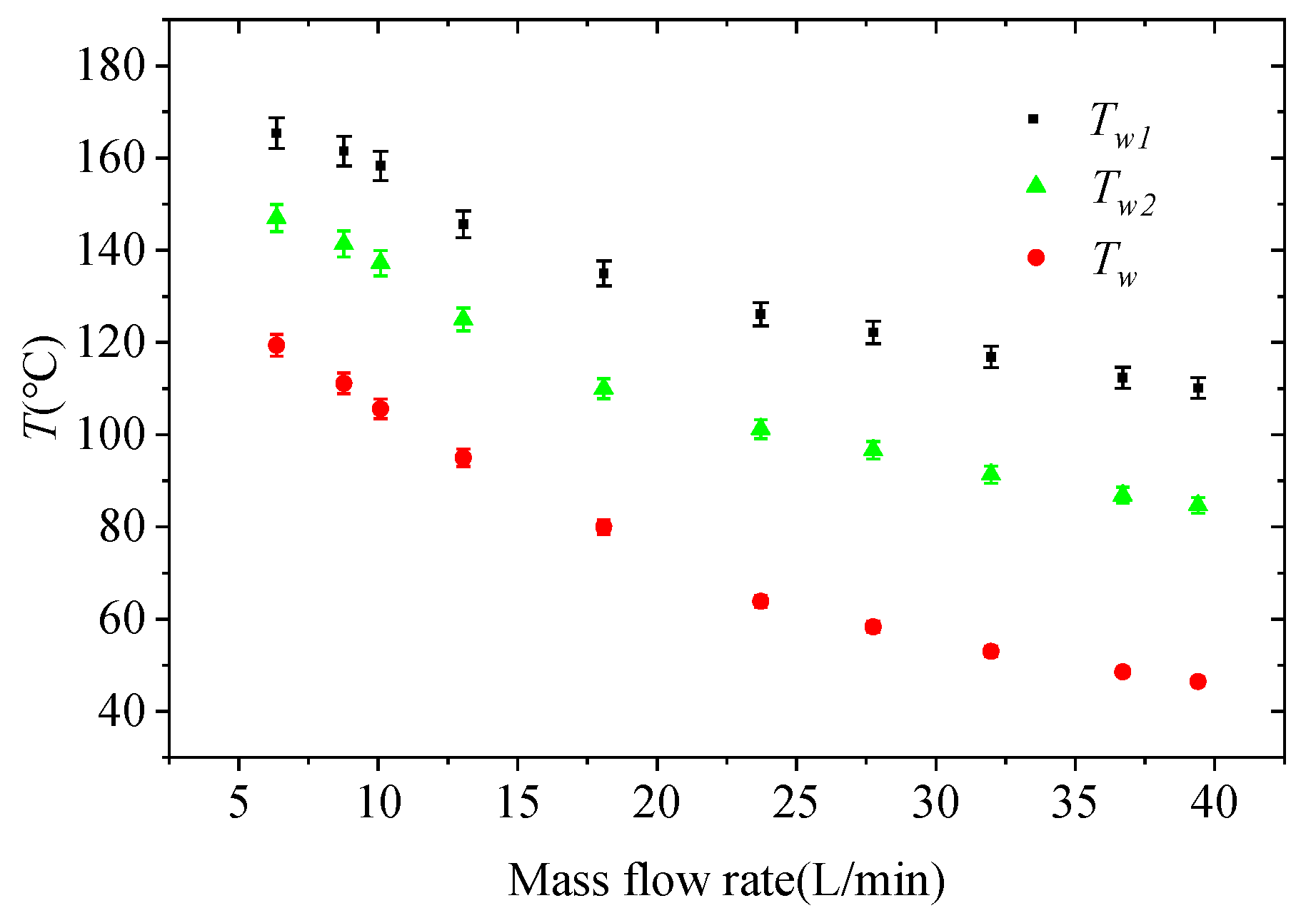 Energies 14 04020 g008 550