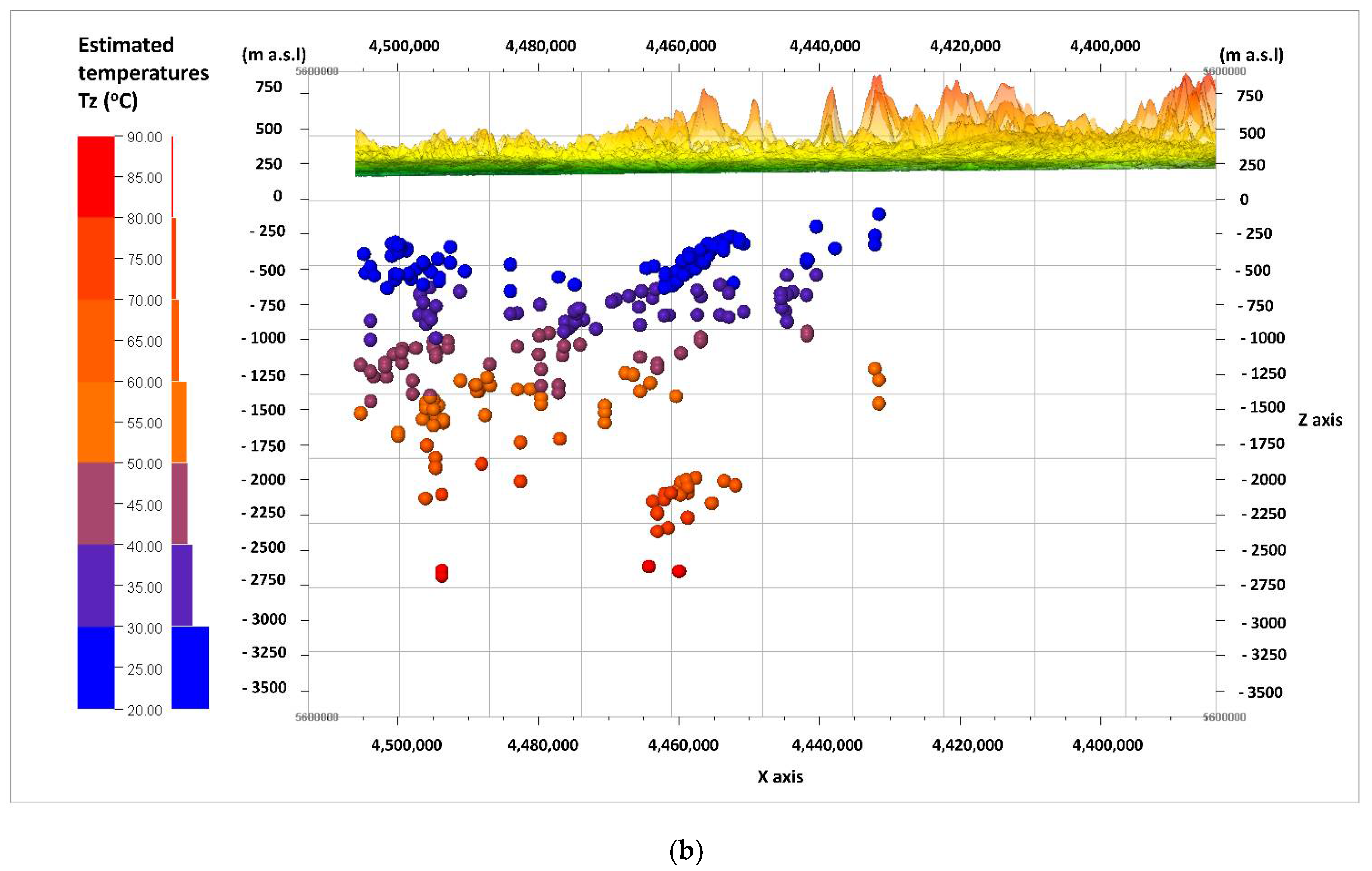 Energies 14 04022 g003b Energies 14 04022 g003b