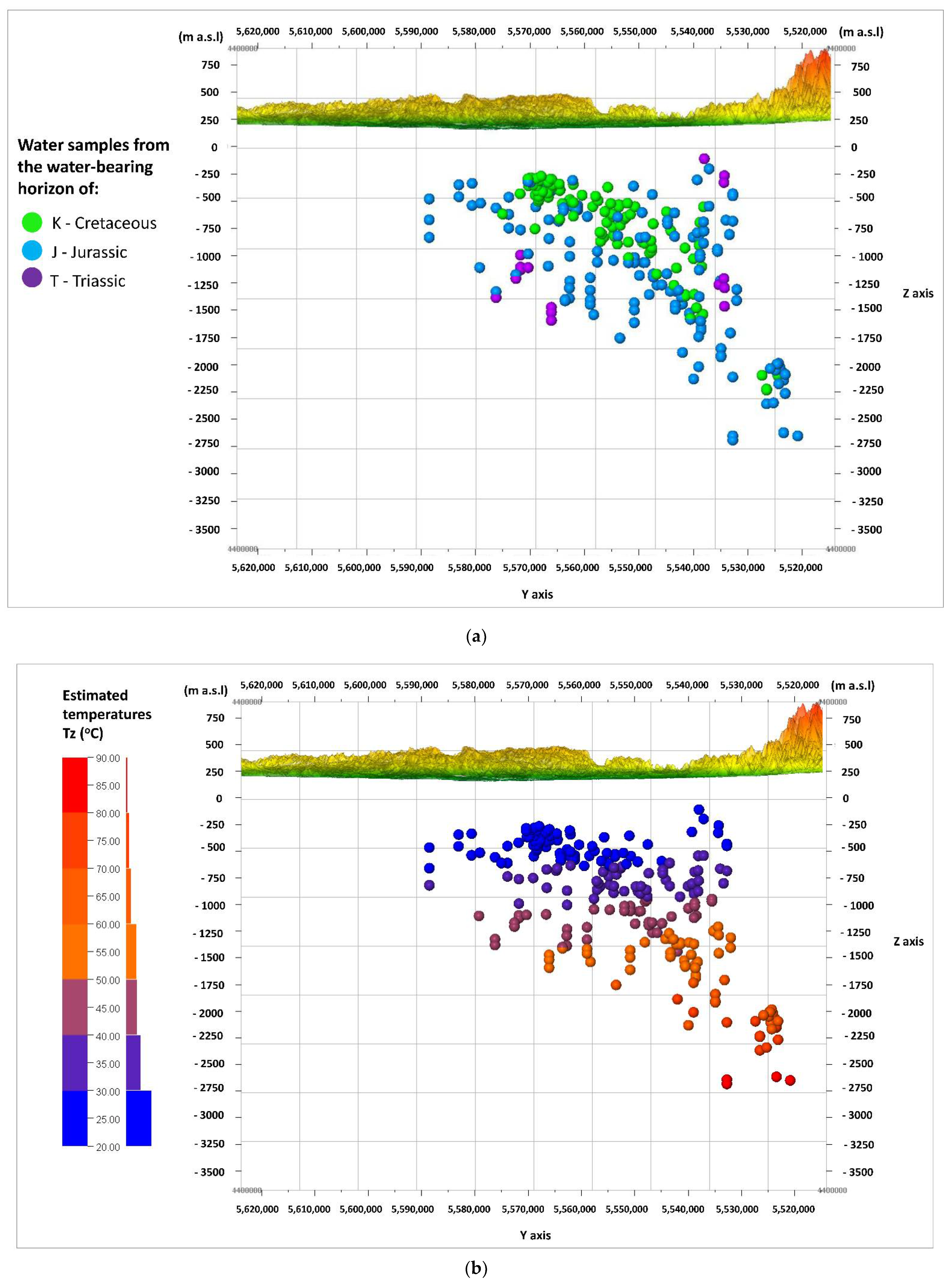 Energies 14 04022 g004 Energies 14 04022 g004
