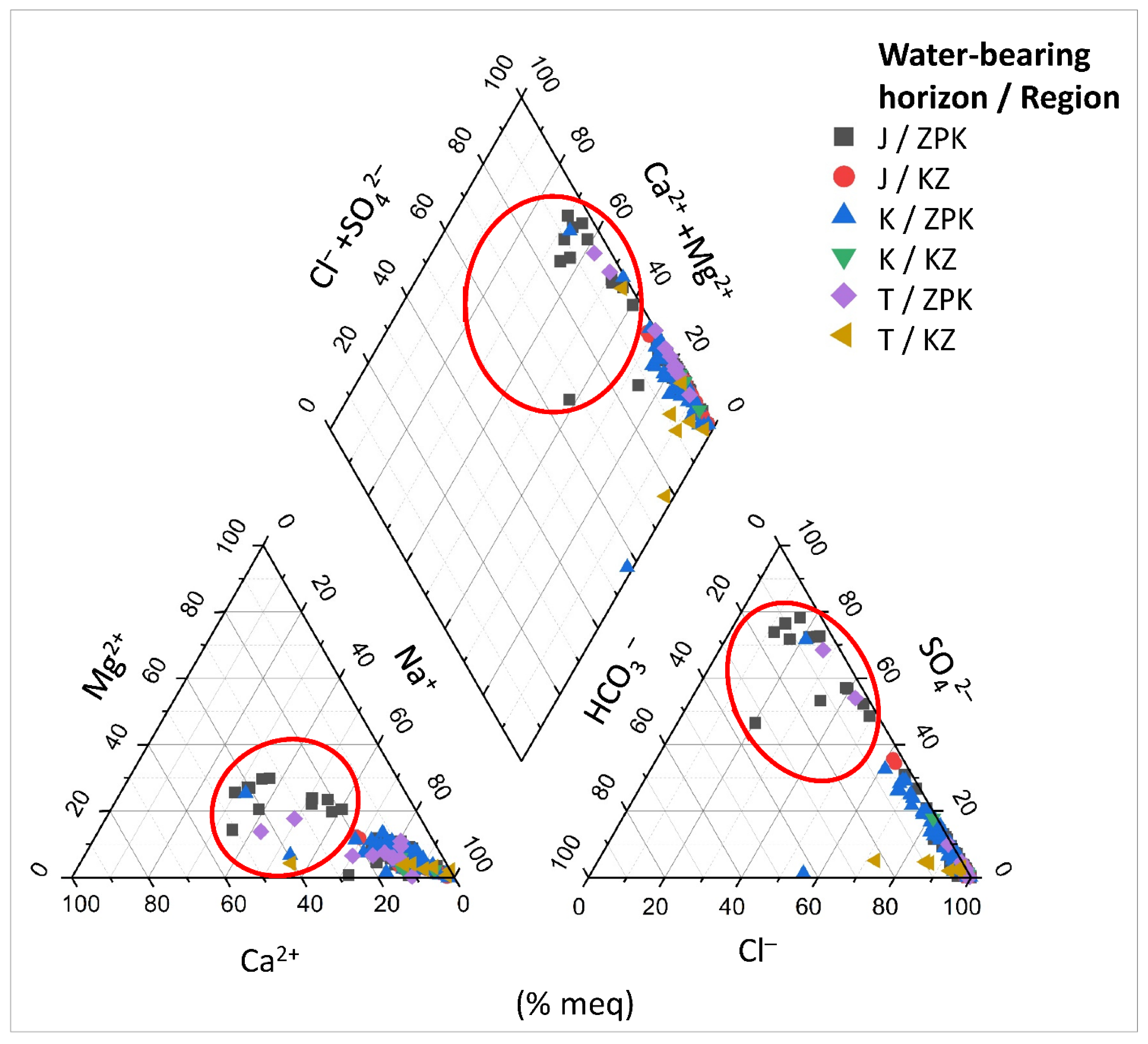 Energies 14 04022 g005 Energies 14 04022 g005