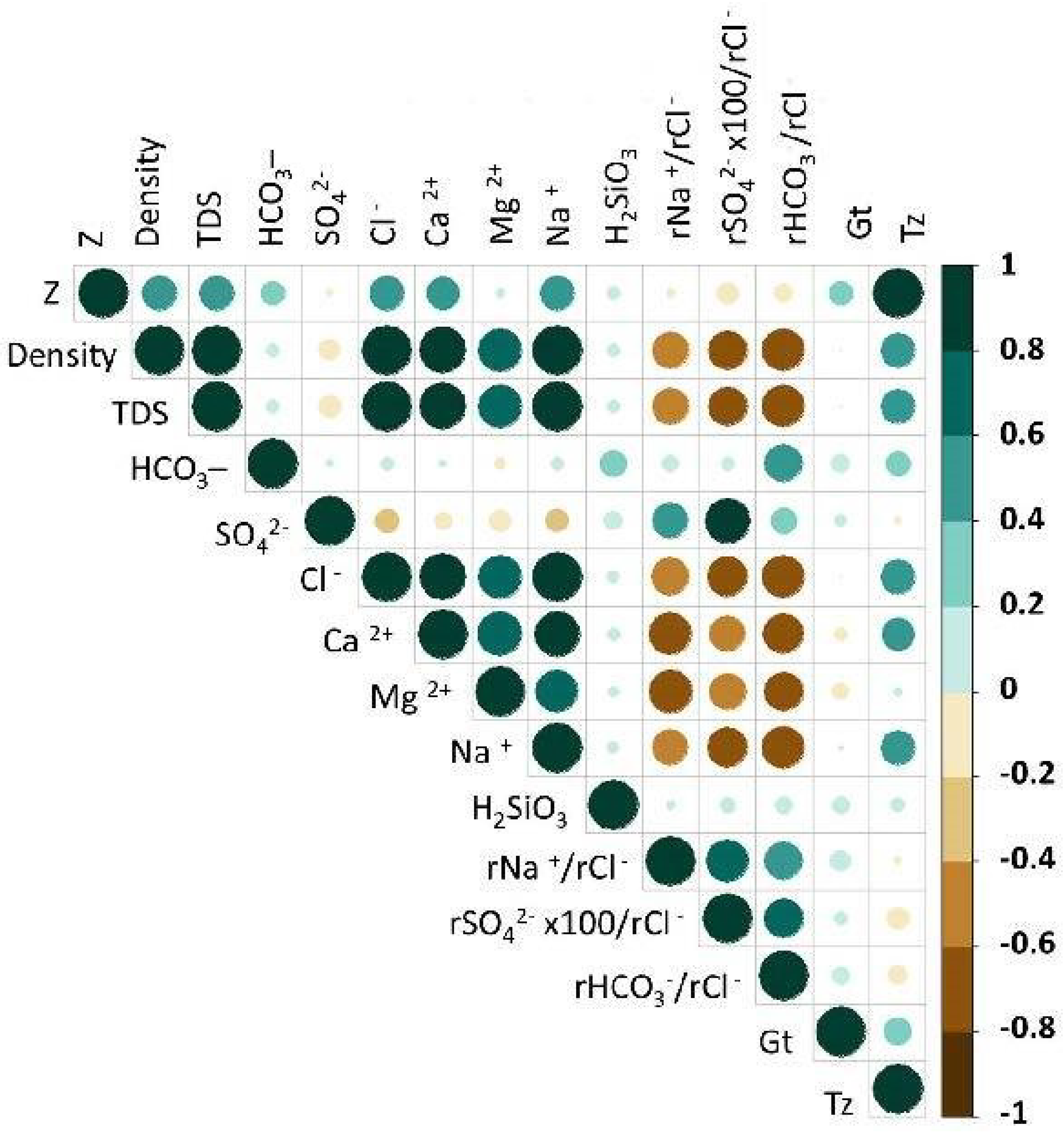 Energies 14 04022 g008 Energies 14 04022 g008
