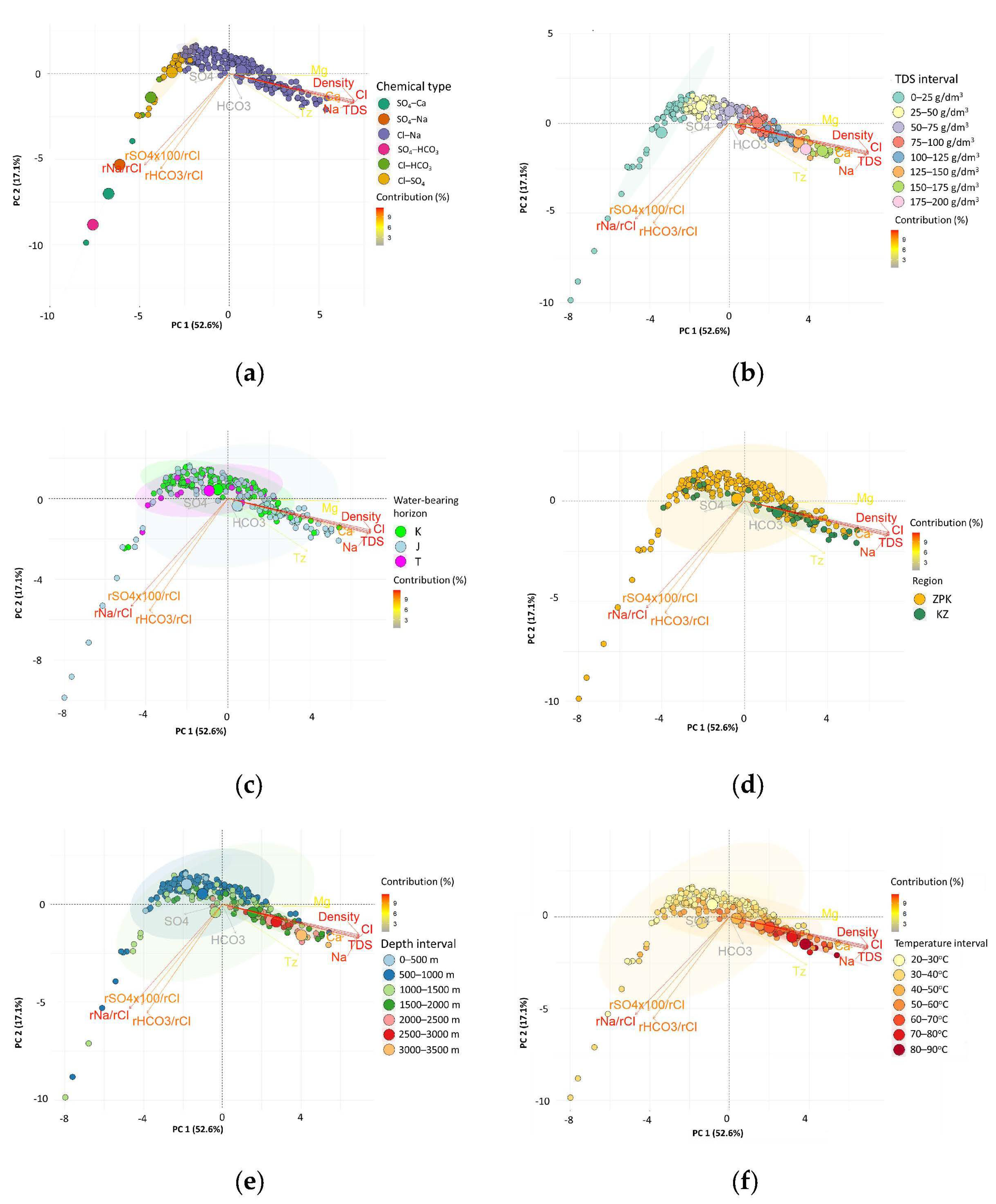 Energies 14 04022 g009 Energies 14 04022 g009