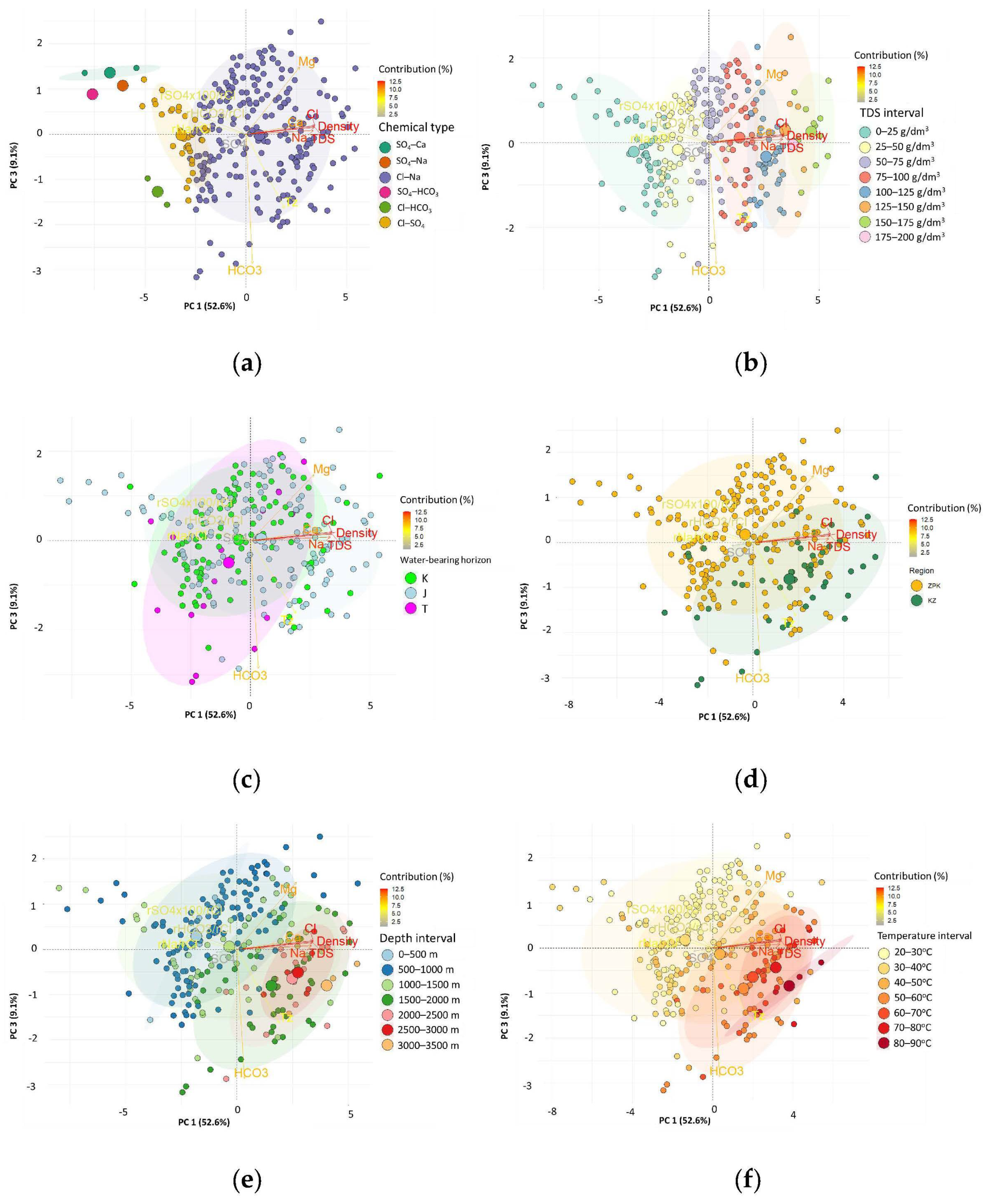 Energies 14 04022 g010 Energies 14 04022 g010