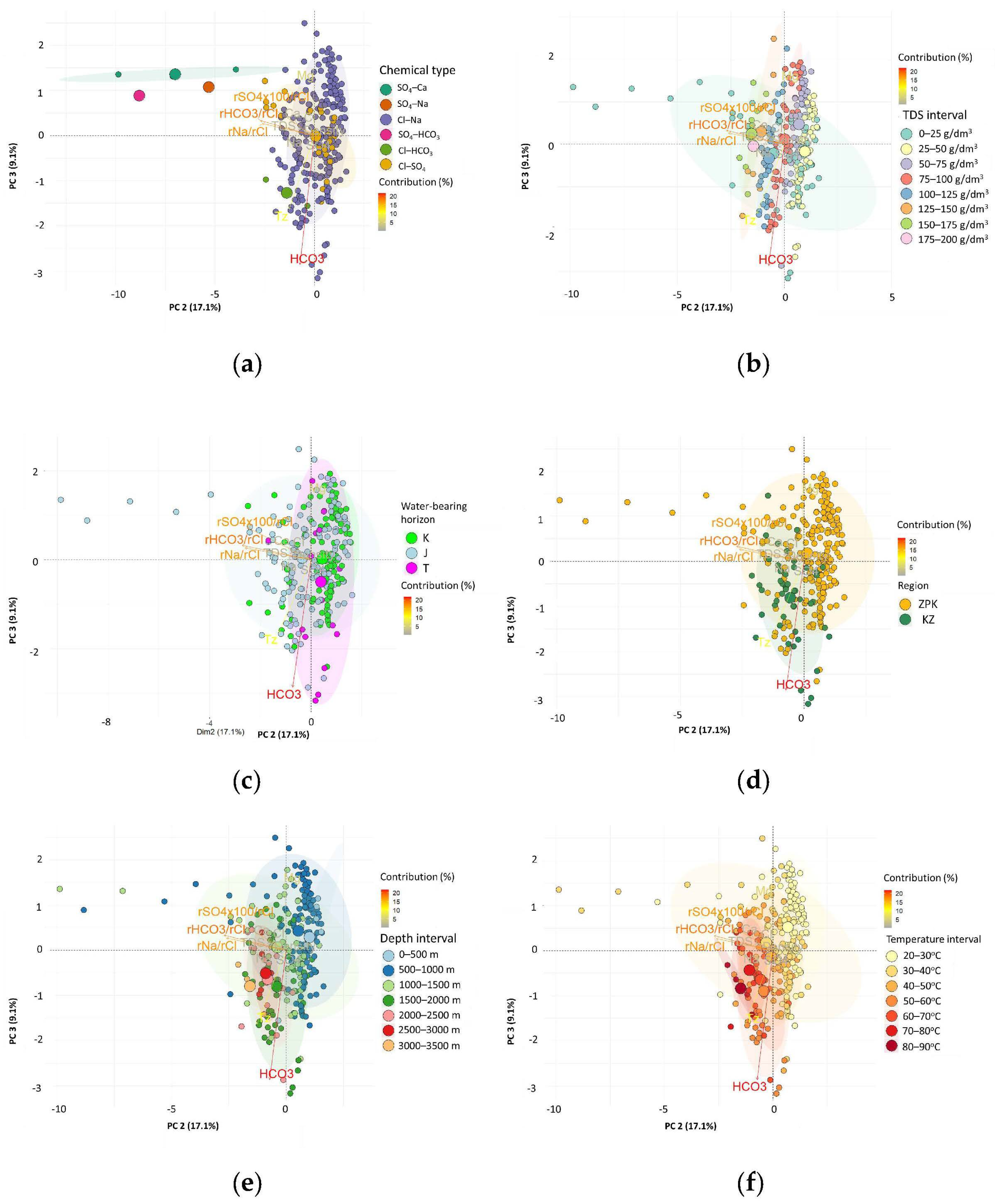 Energies 14 04022 g011 Energies 14 04022 g011
