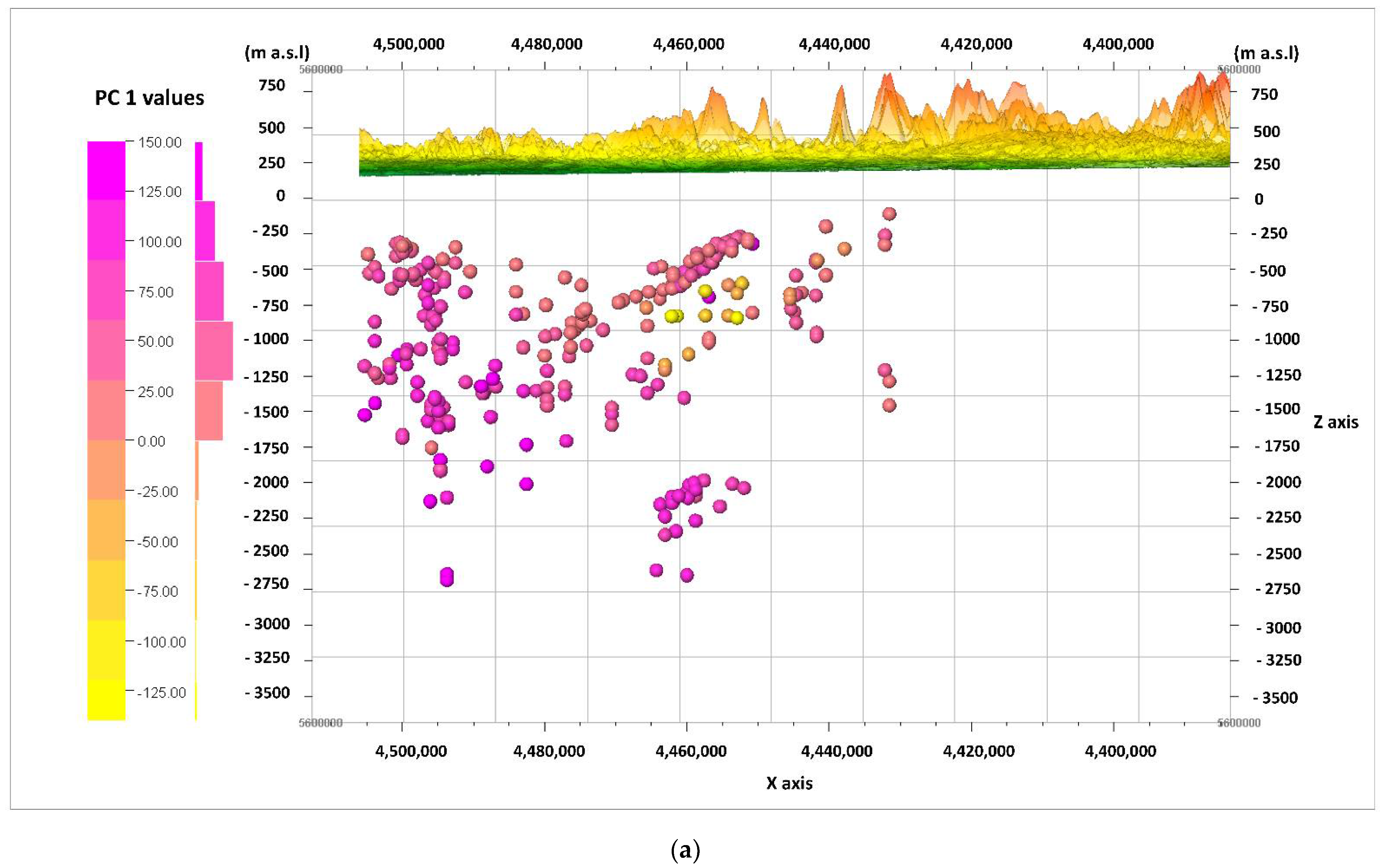 Energies 14 04022 g012a Energies 14 04022 g012a