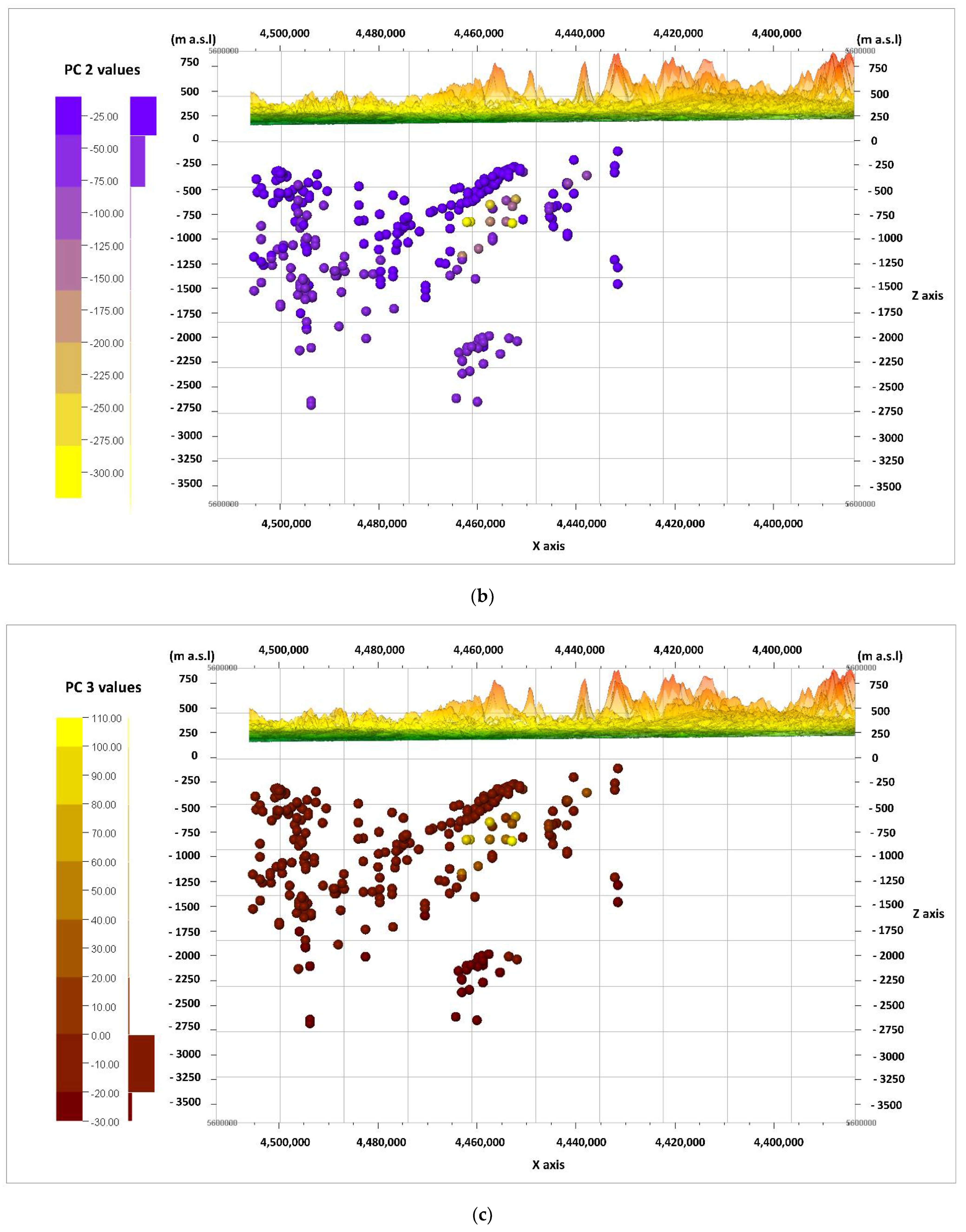 Energies 14 04022 g012b Energies 14 04022 g012b