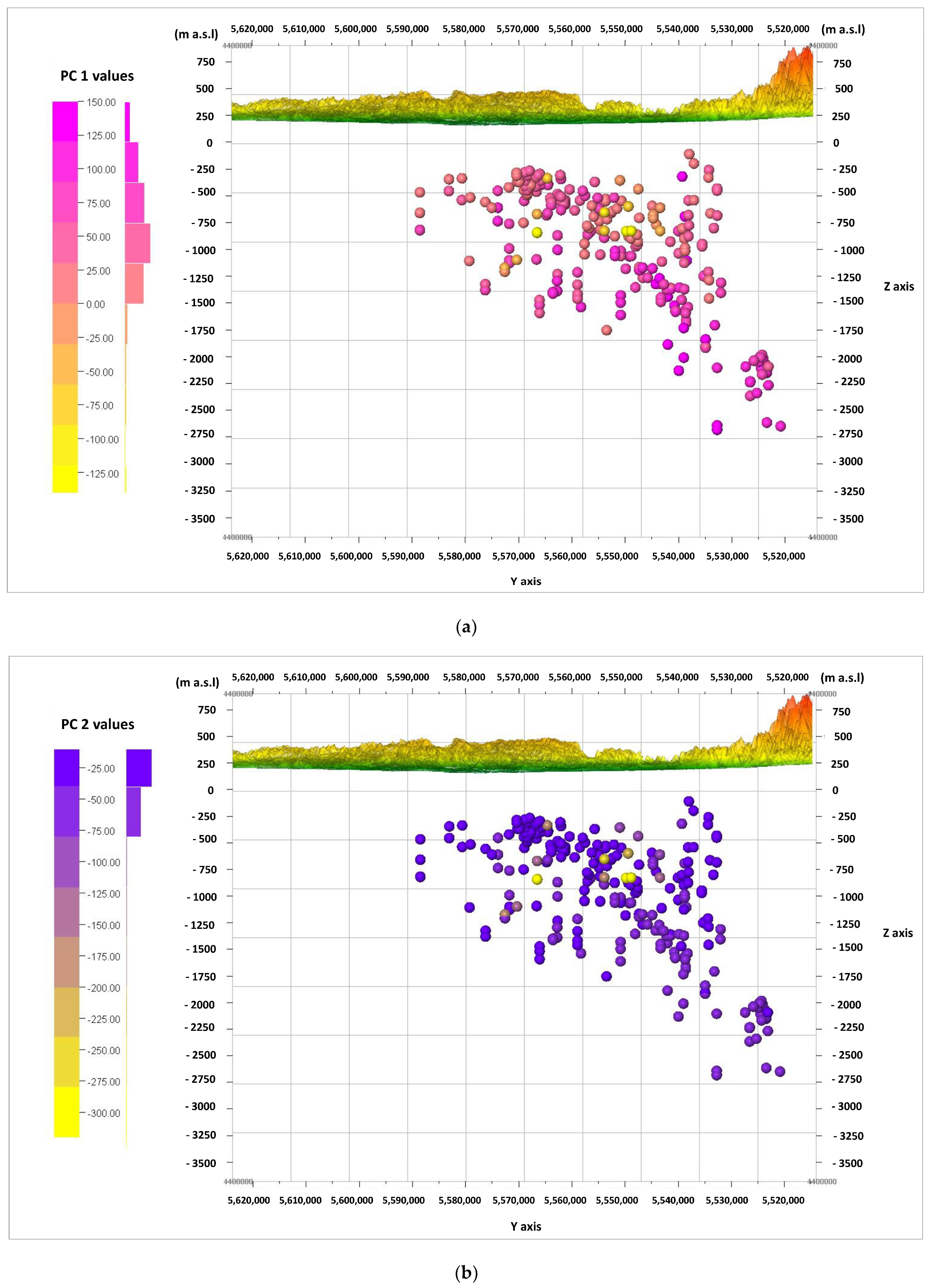 Energies 14 04022 g013a Energies 14 04022 g013a
