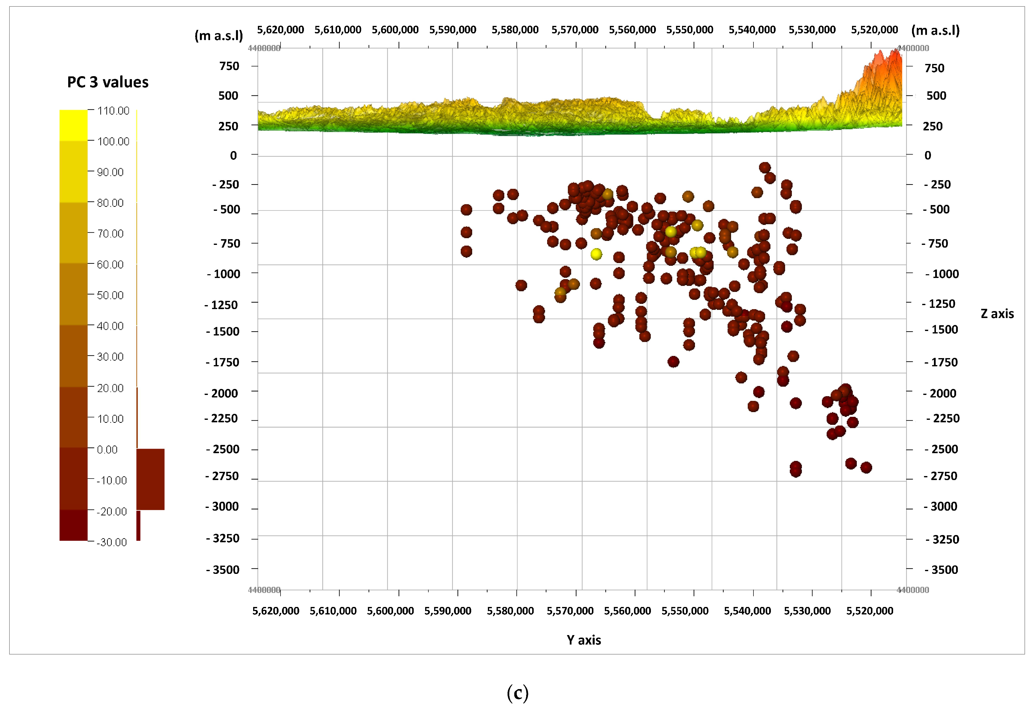 Energies 14 04022 g013b Energies 14 04022 g013b