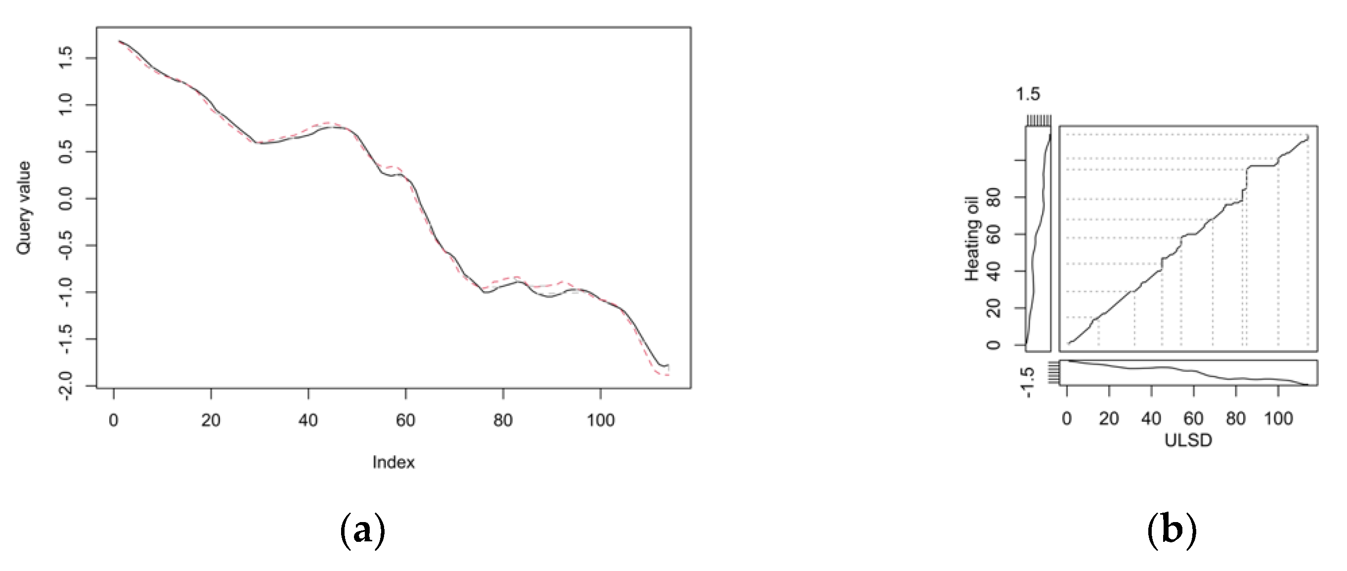 Energies 14 04024 g008 550