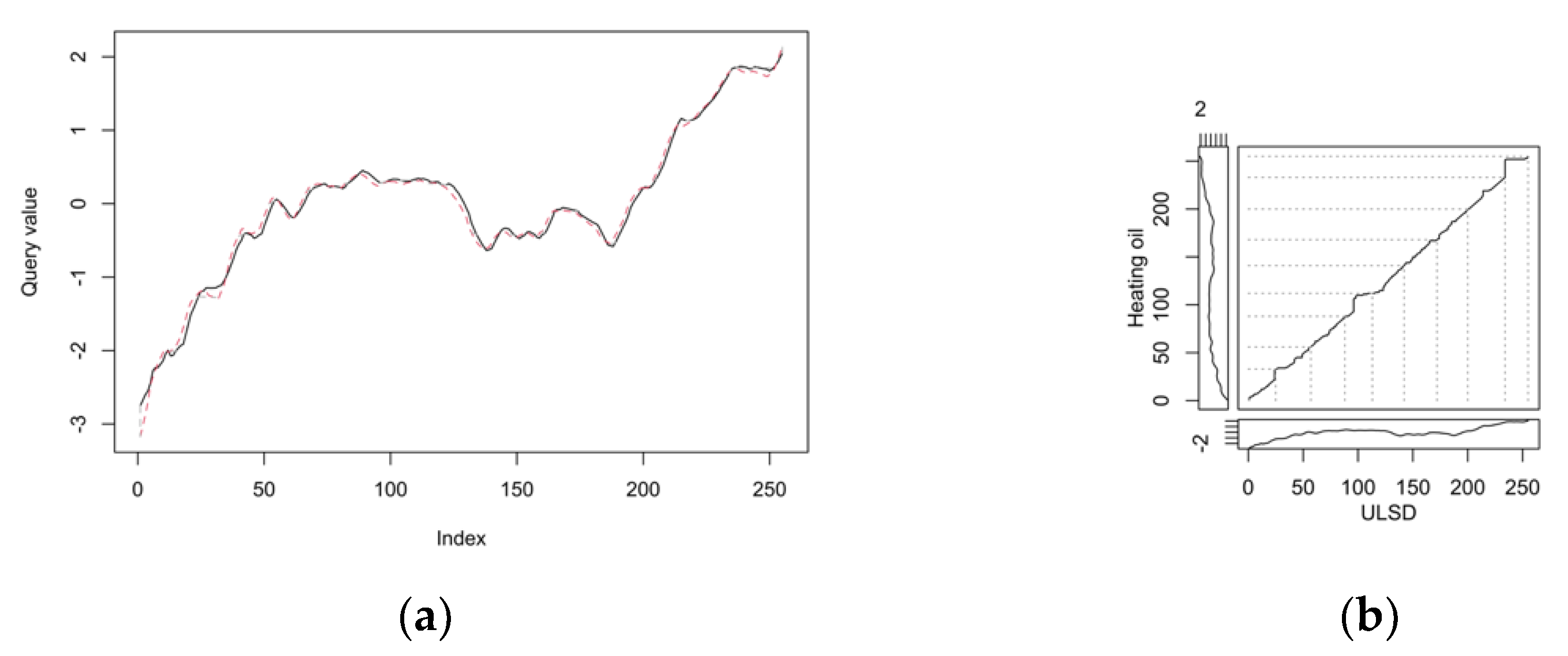 Energies 14 04024 g011 550