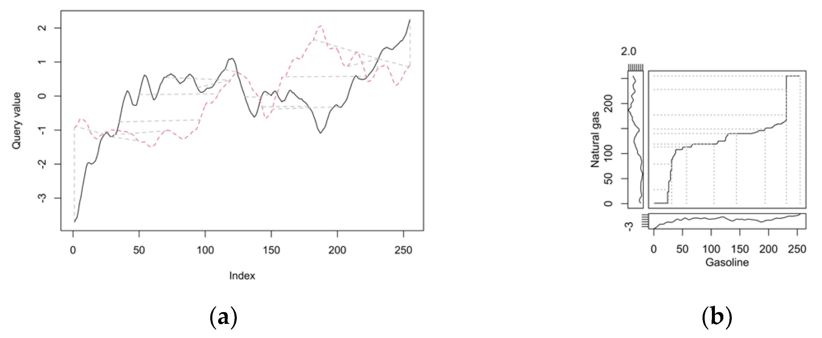 Energies 14 04024 g012 550