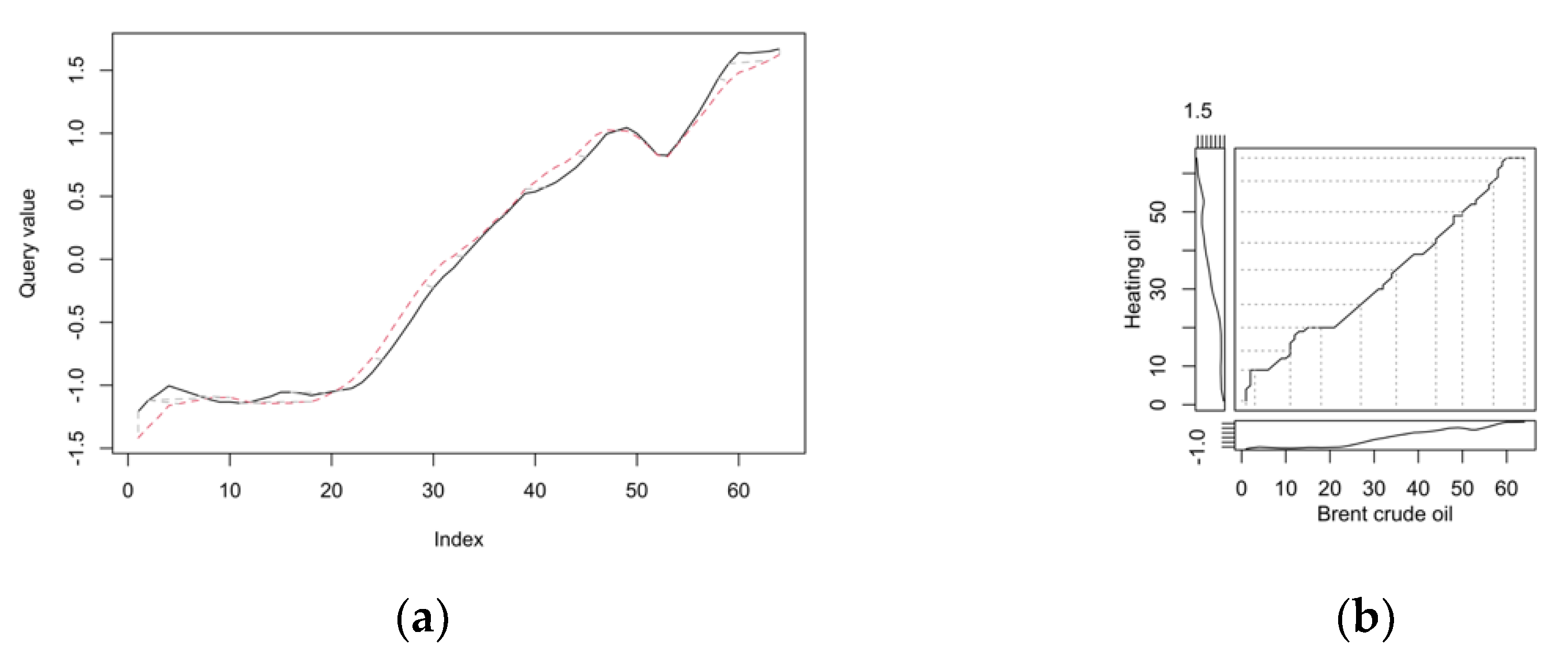 Energies 14 04024 g014 550