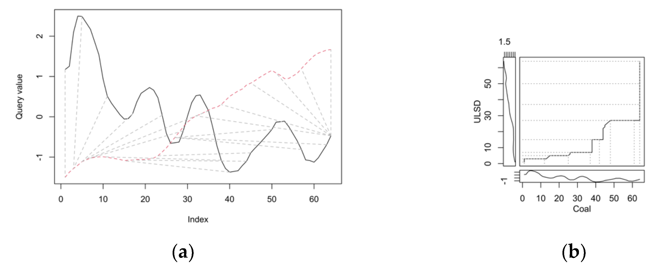 Energies 14 04024 g015 550
