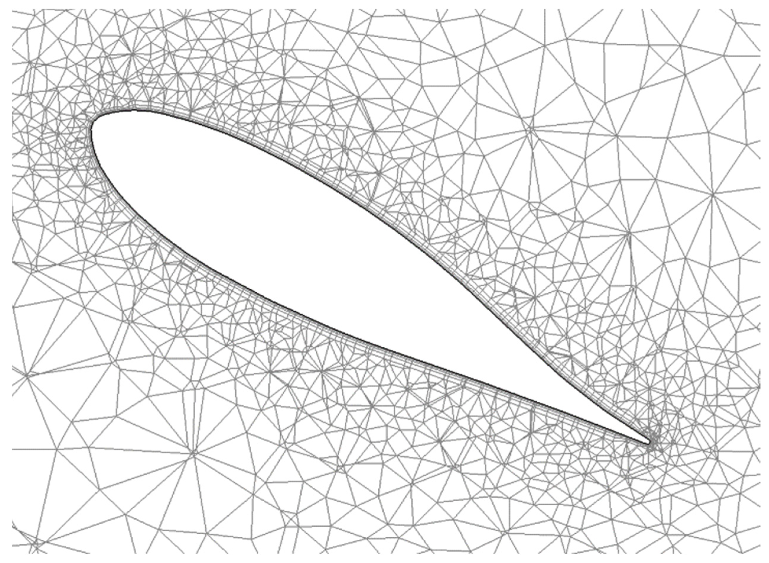 Energies 14 04025 g003