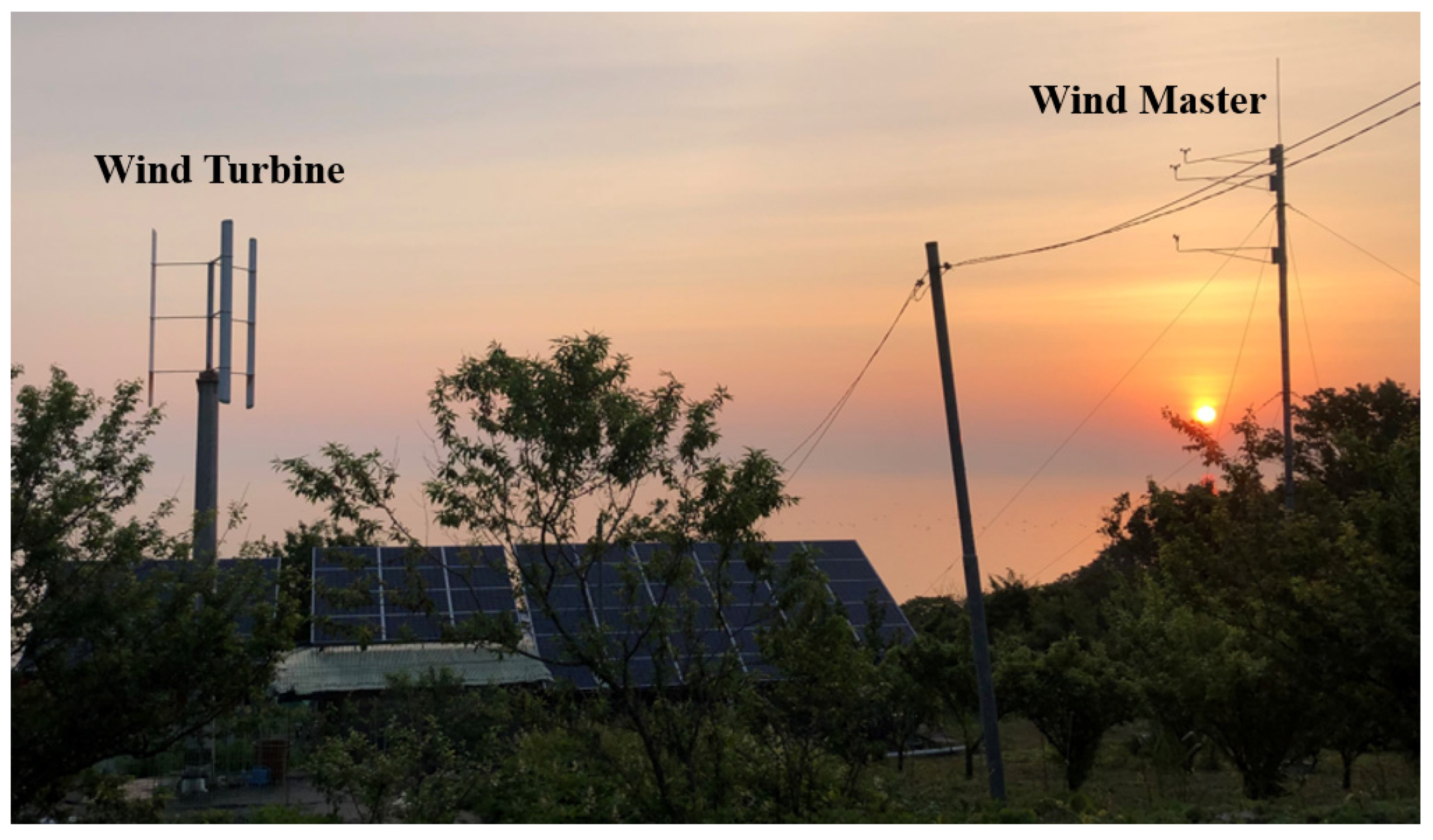 Energies 14 04025 g005