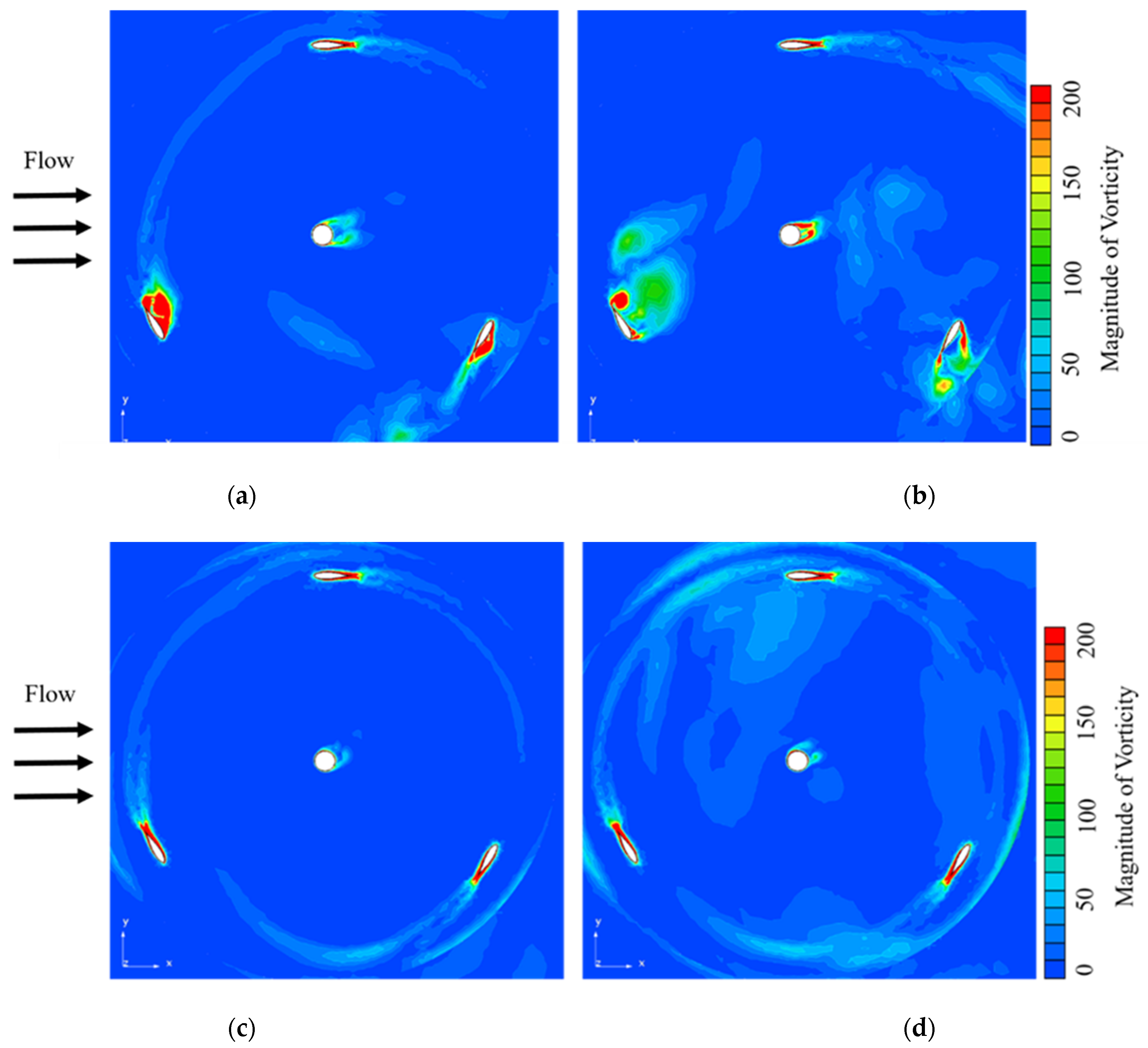 Energies 14 04025 g014