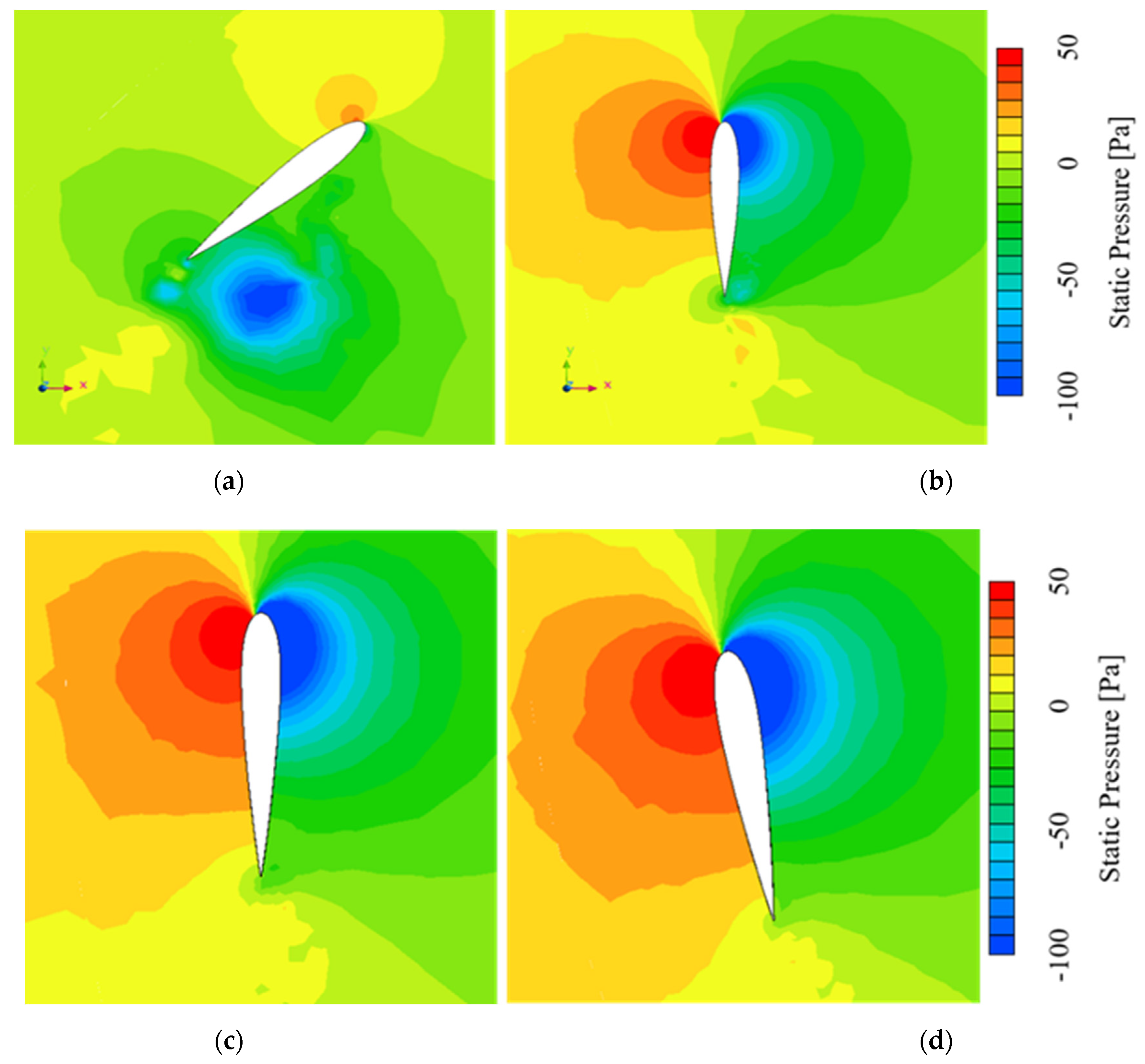 Energies 14 04025 g016