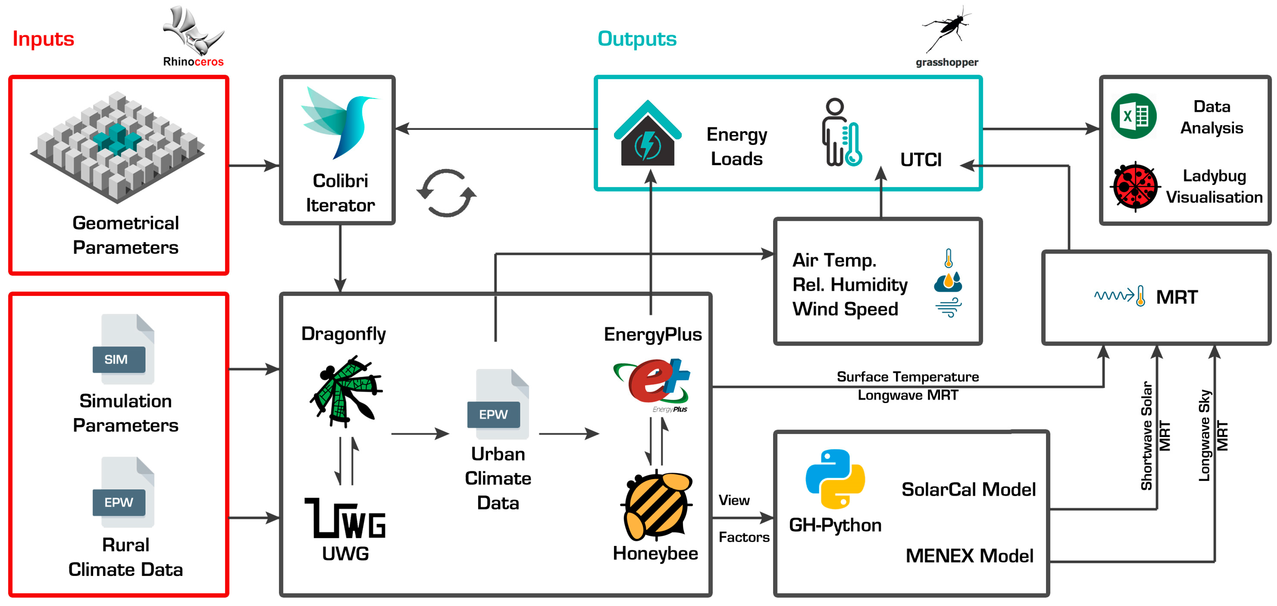 Energies 14 04026 g002