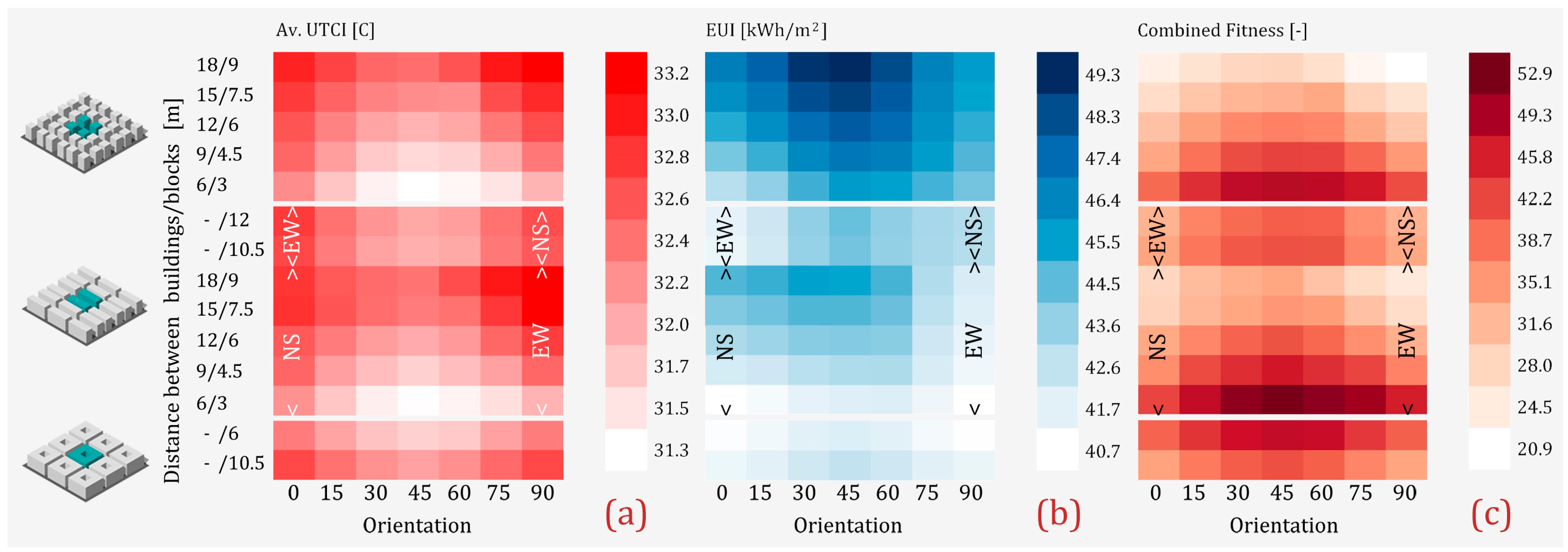 Energies 14 04026 g006