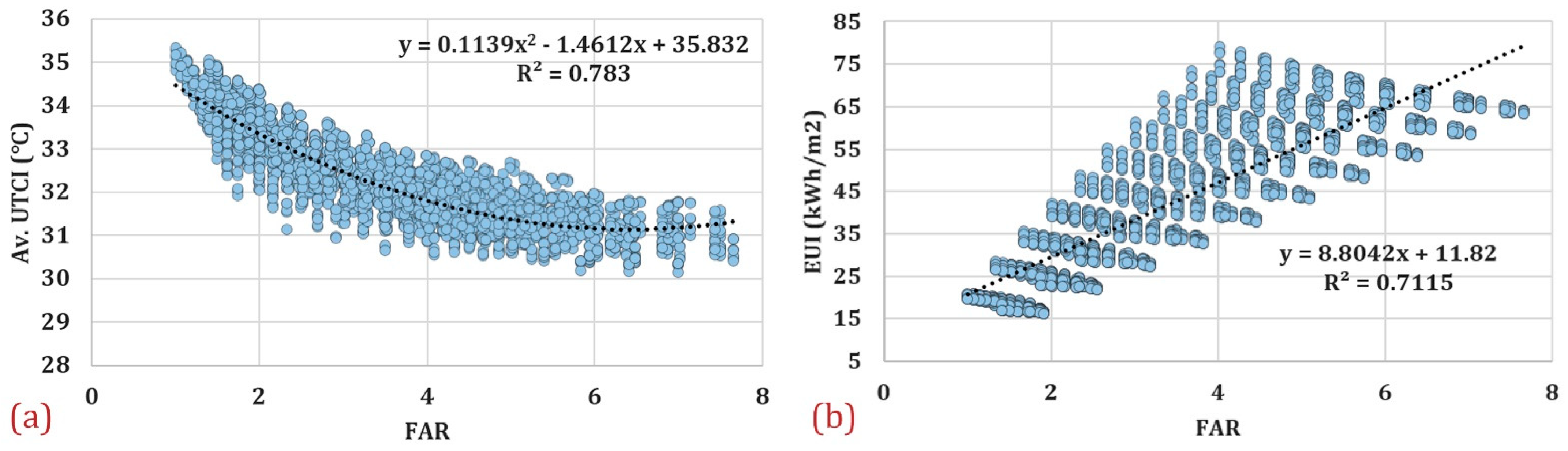 Energies 14 04026 g008